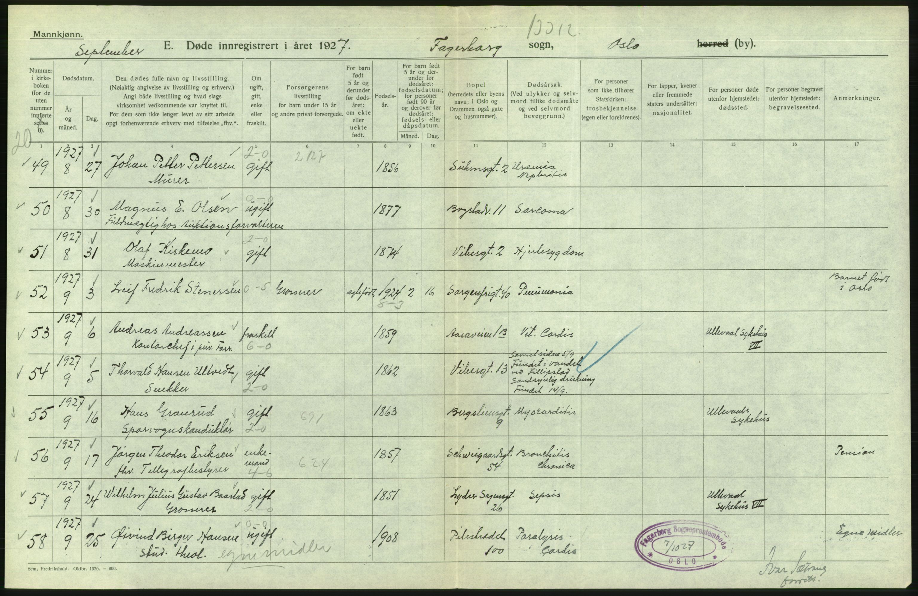 Statistisk sentralbyrå, Sosiodemografiske emner, Befolkning, AV/RA-S-2228/D/Df/Dfc/Dfcg/L0009: Oslo: Døde menn, 1927, s. 182