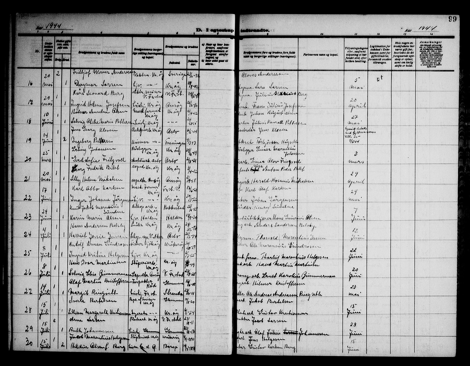 Kråkerøy prestekontor Kirkebøker, AV/SAO-A-10912/G/Ga/L0002: Klokkerbok nr. 2, 1908-1952, s. 99