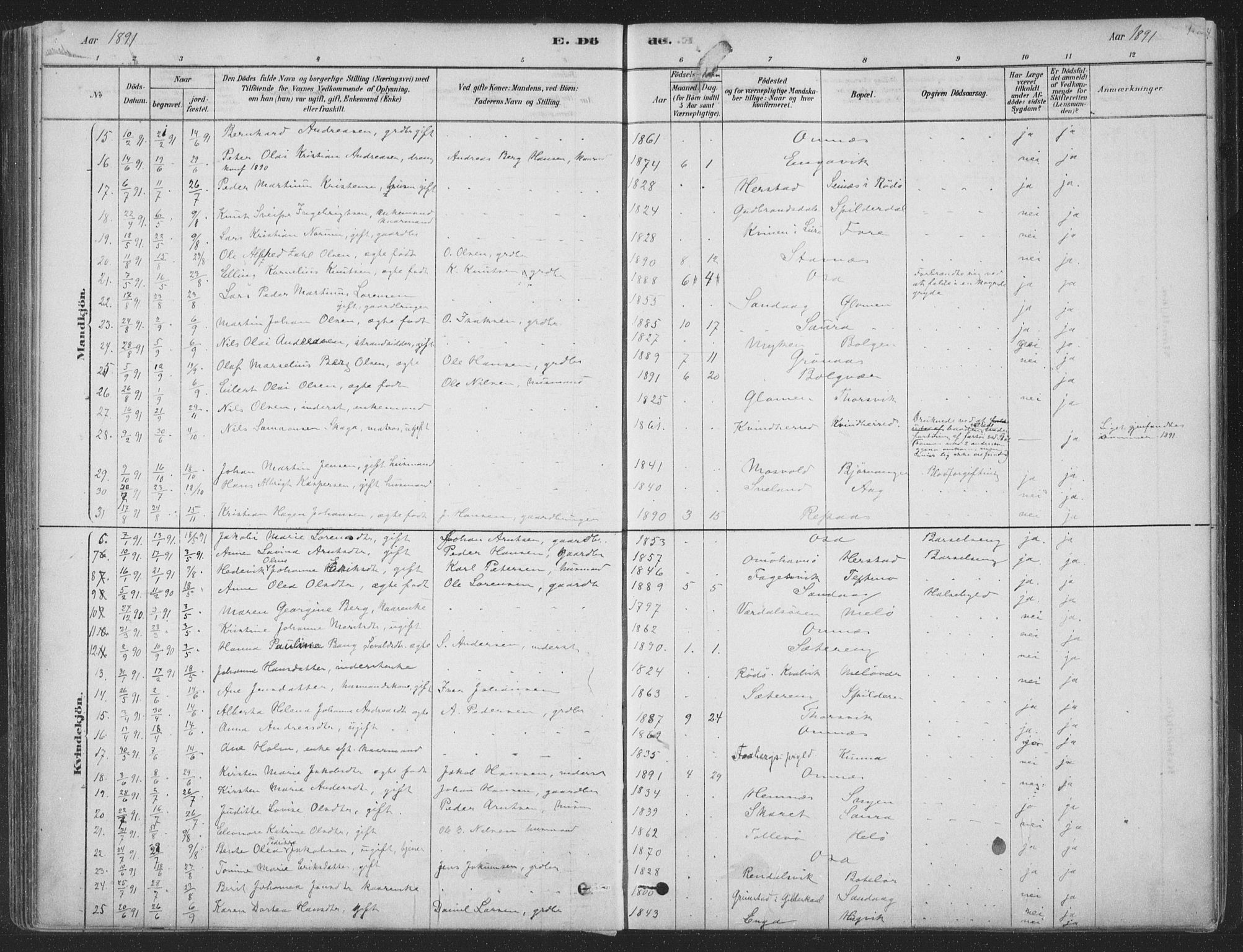 Ministerialprotokoller, klokkerbøker og fødselsregistre - Nordland, AV/SAT-A-1459/843/L0627: Ministerialbok nr. 843A02, 1878-1908, s. 102