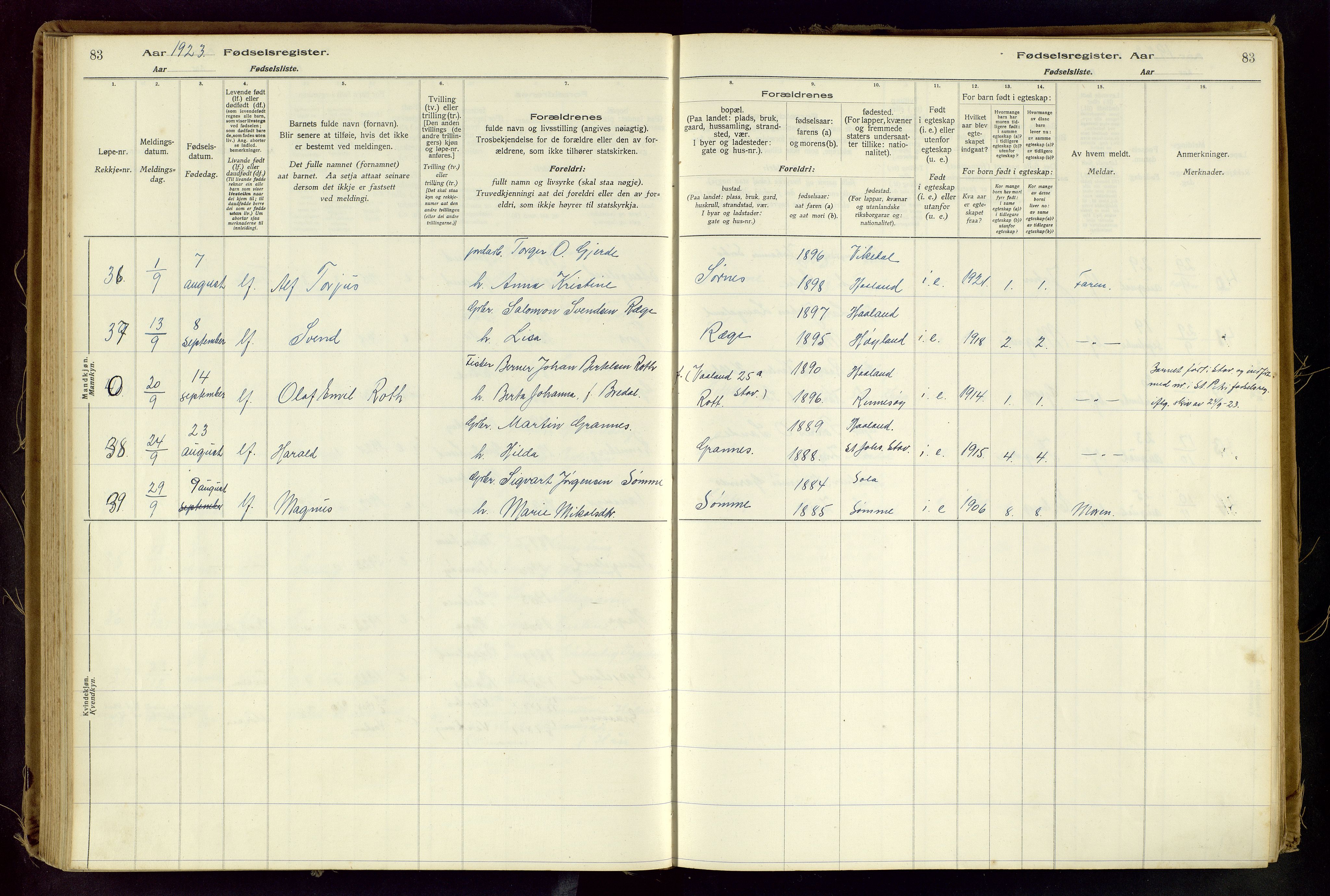 Håland sokneprestkontor, AV/SAST-A-101802/001/704BA/L0001: Fødselsregister nr. 1, 1916-1936, s. 83