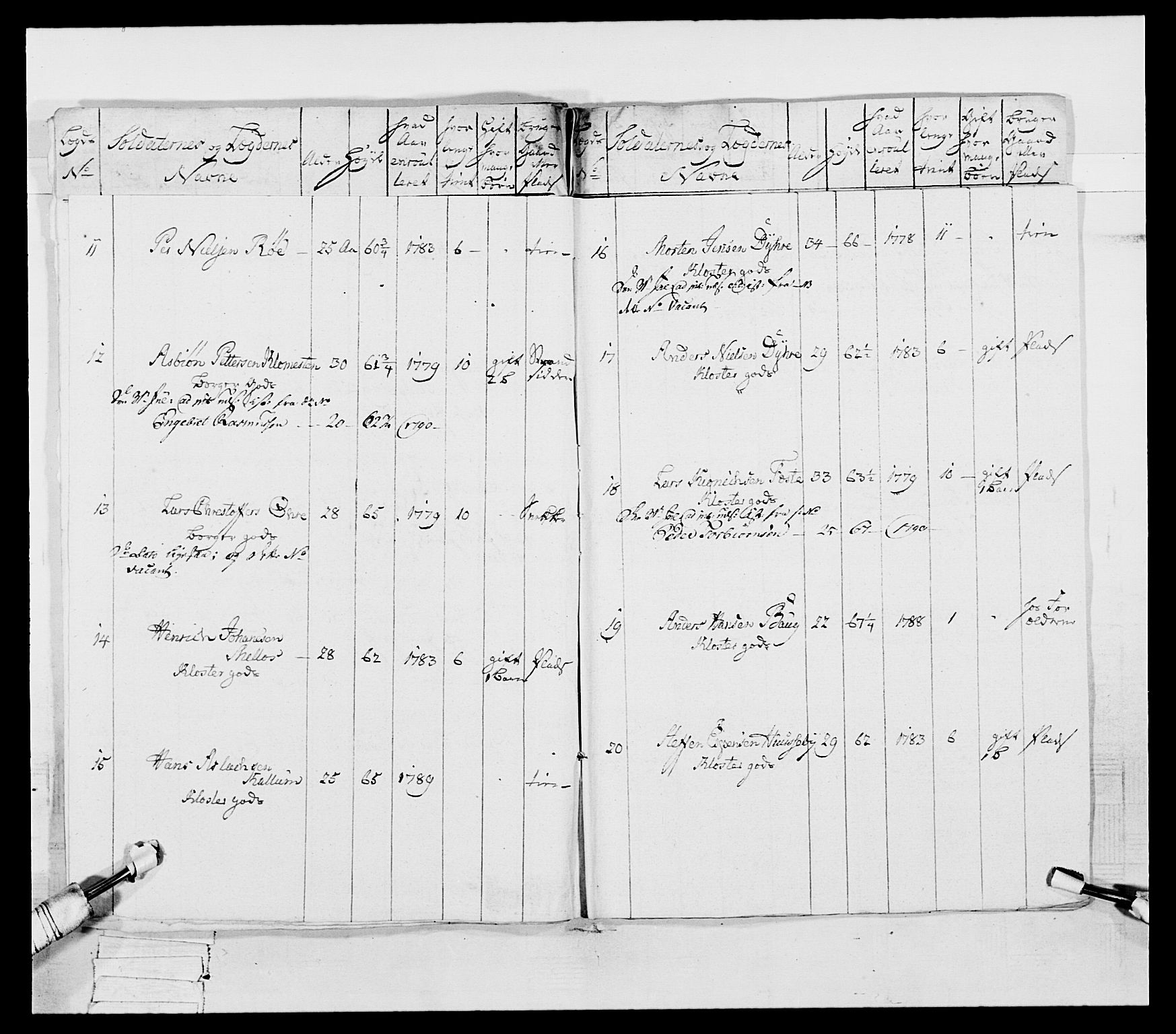 Generalitets- og kommissariatskollegiet, Det kongelige norske kommissariatskollegium, AV/RA-EA-5420/E/Eh/L0053: 1. Smålenske nasjonale infanteriregiment, 1789, s. 467