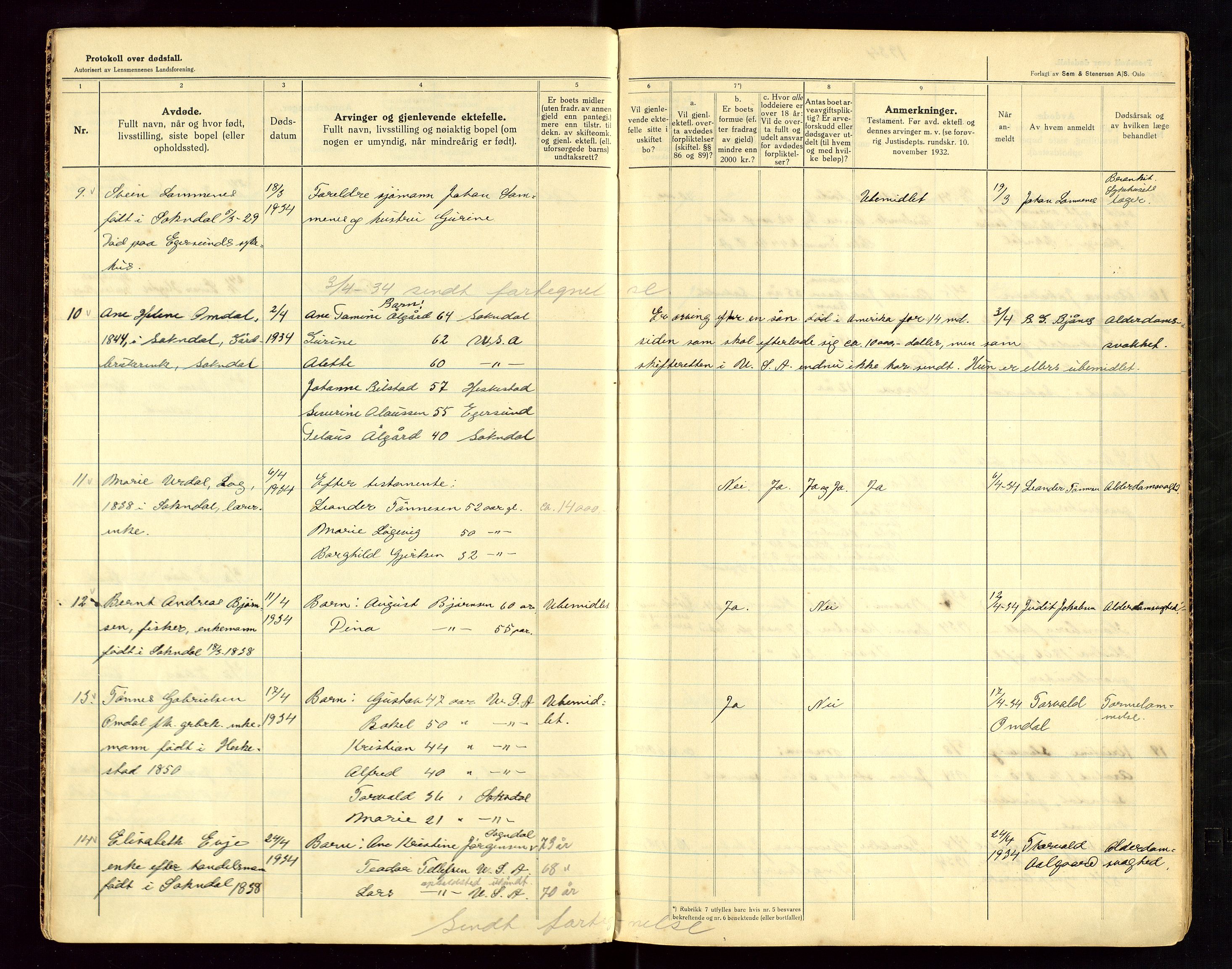 Sokndal lensmannskontor, AV/SAST-A-100417/Gga/L0003: "Protokoll over anmeldte dødsfall", 1934-1941