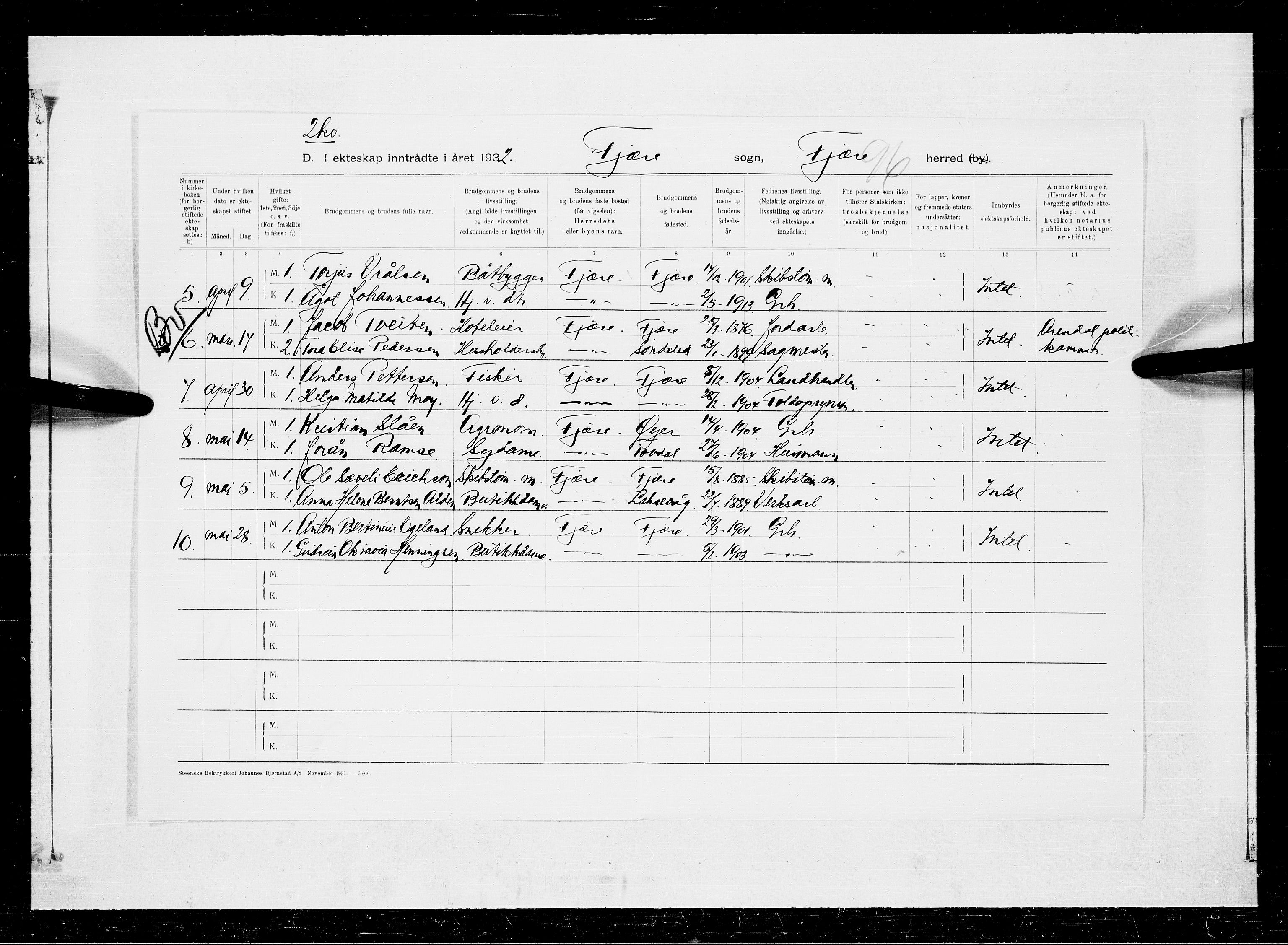 Fjære sokneprestkontor, AV/SAK-1111-0011/F/Fa/L0003: Ministerialbok nr. A 3.2, 1921-1933