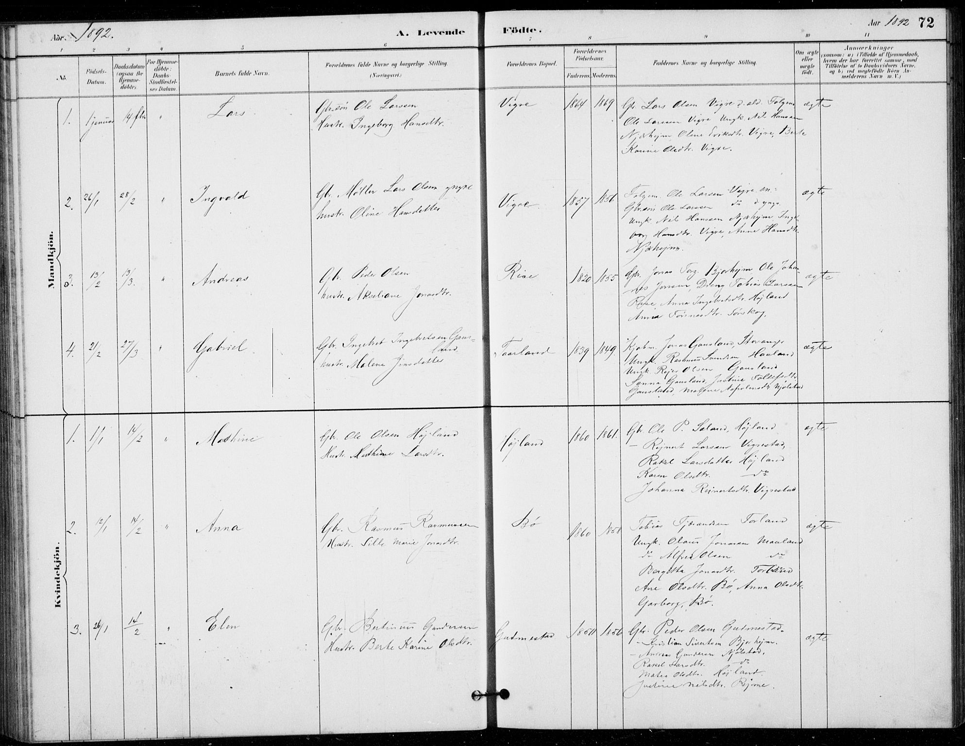 Hå sokneprestkontor, AV/SAST-A-101801/001/30BB/L0003: Klokkerbok nr. B 3, 1883-1894, s. 72