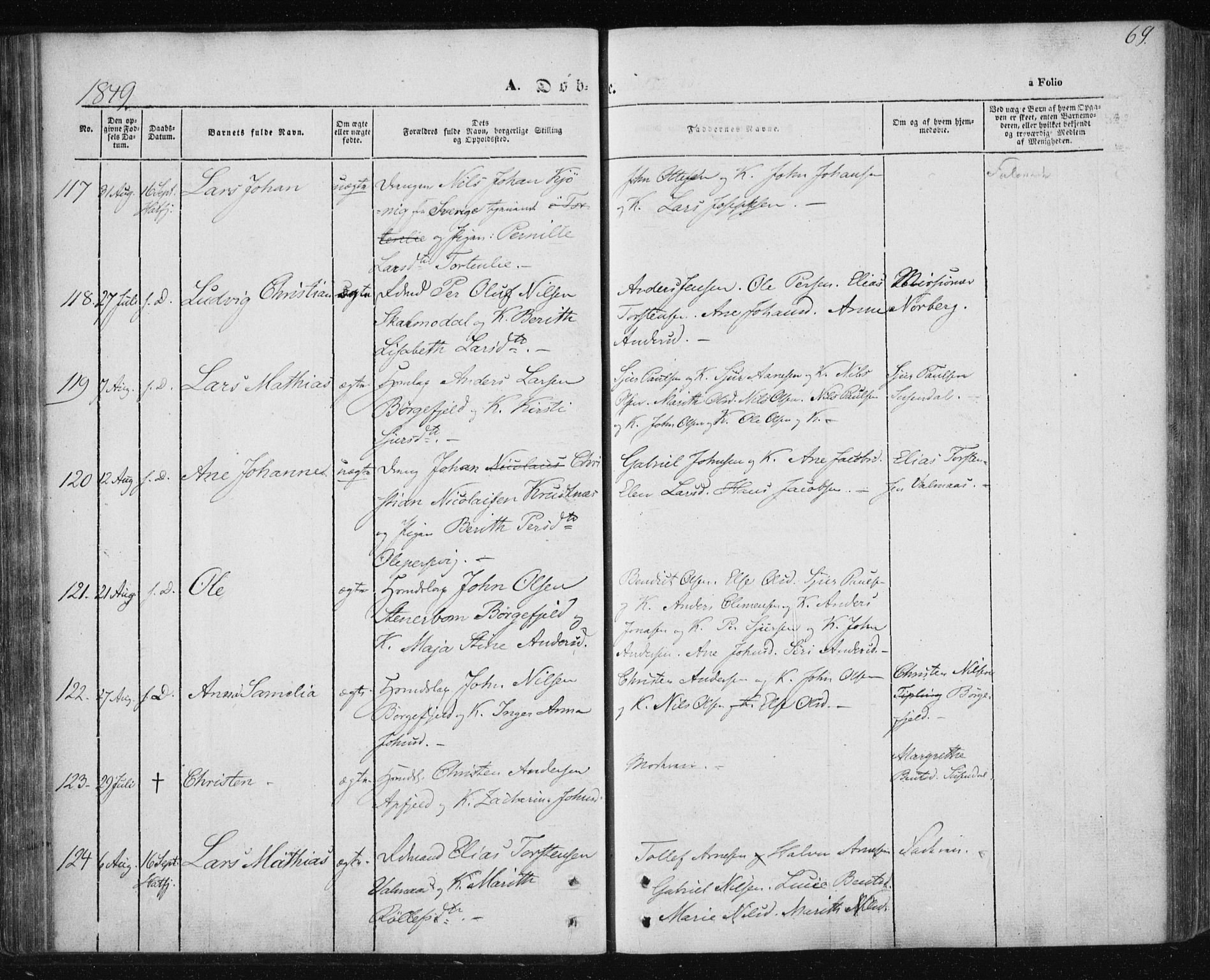 Ministerialprotokoller, klokkerbøker og fødselsregistre - Nordland, AV/SAT-A-1459/820/L0291: Ministerialbok nr. 820A12, 1846-1854, s. 69