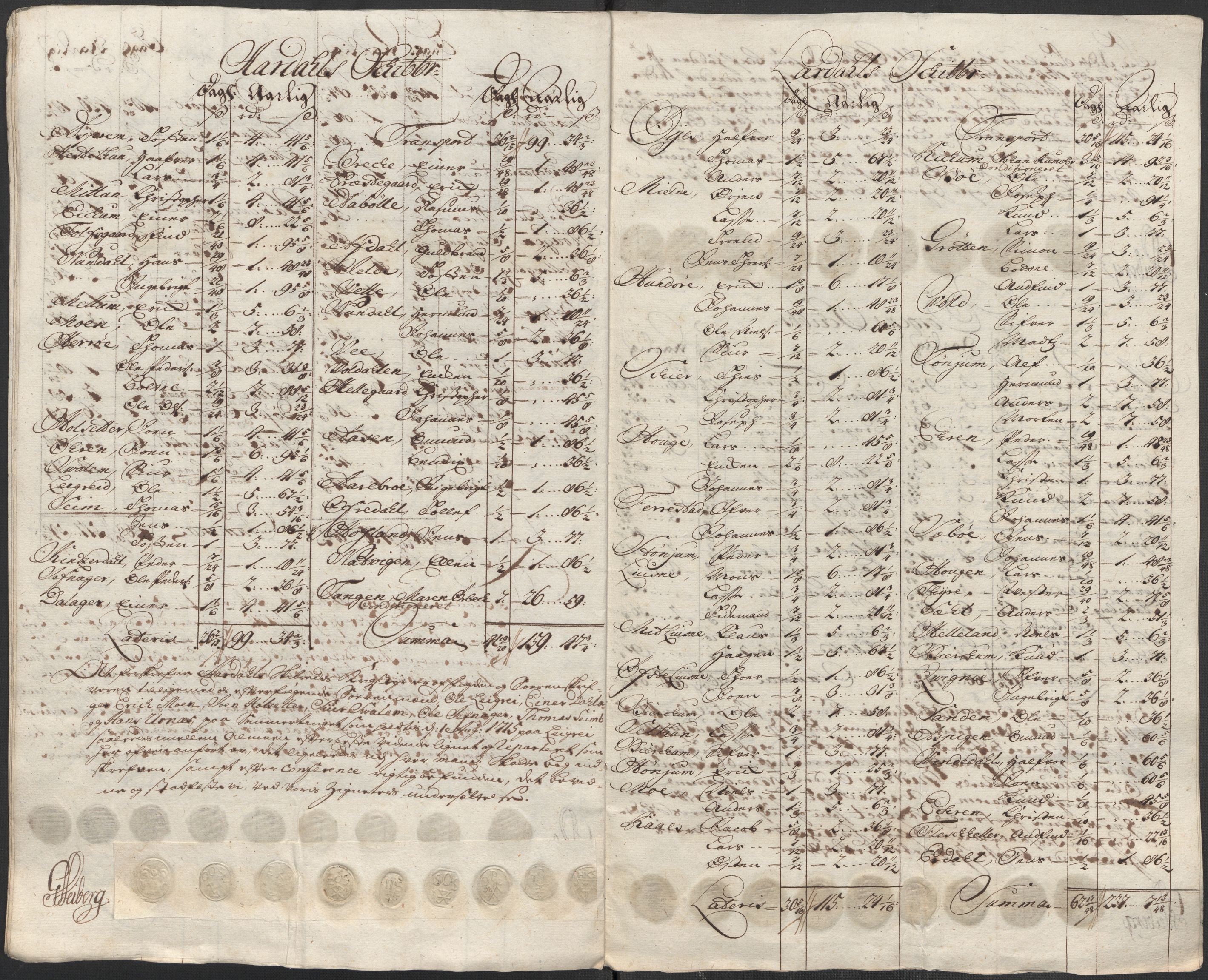 Rentekammeret inntil 1814, Reviderte regnskaper, Fogderegnskap, AV/RA-EA-4092/R52/L3320: Fogderegnskap Sogn, 1715-1716, s. 119