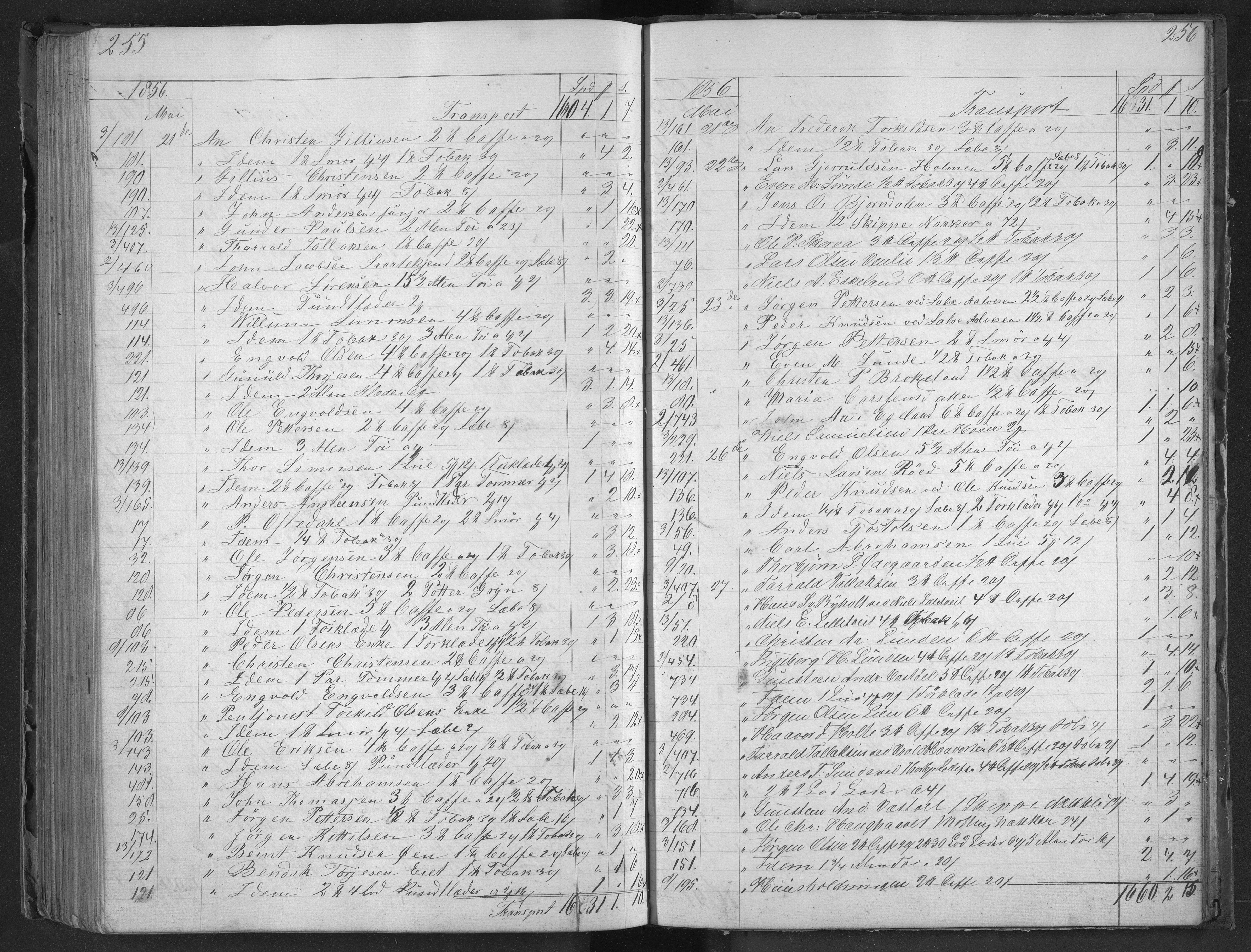 Egelands Jernverk, AAKS/PA-1907/01/L0037: Krambodjournal, 1855-1856, s. 255-256