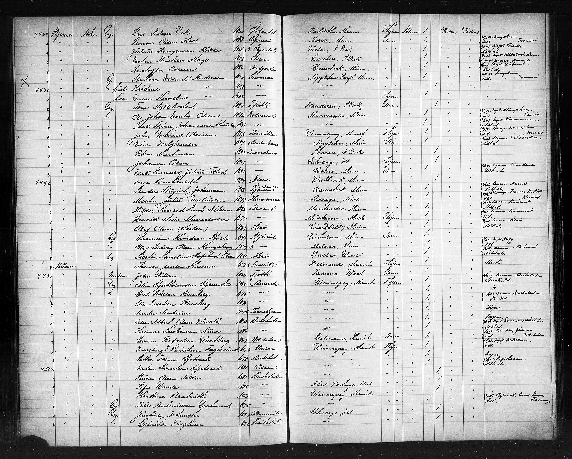 Trondheim politikammer, SAT/A-1887/1/32/L0012: Emigrantprotokoll XI, 1902-1904