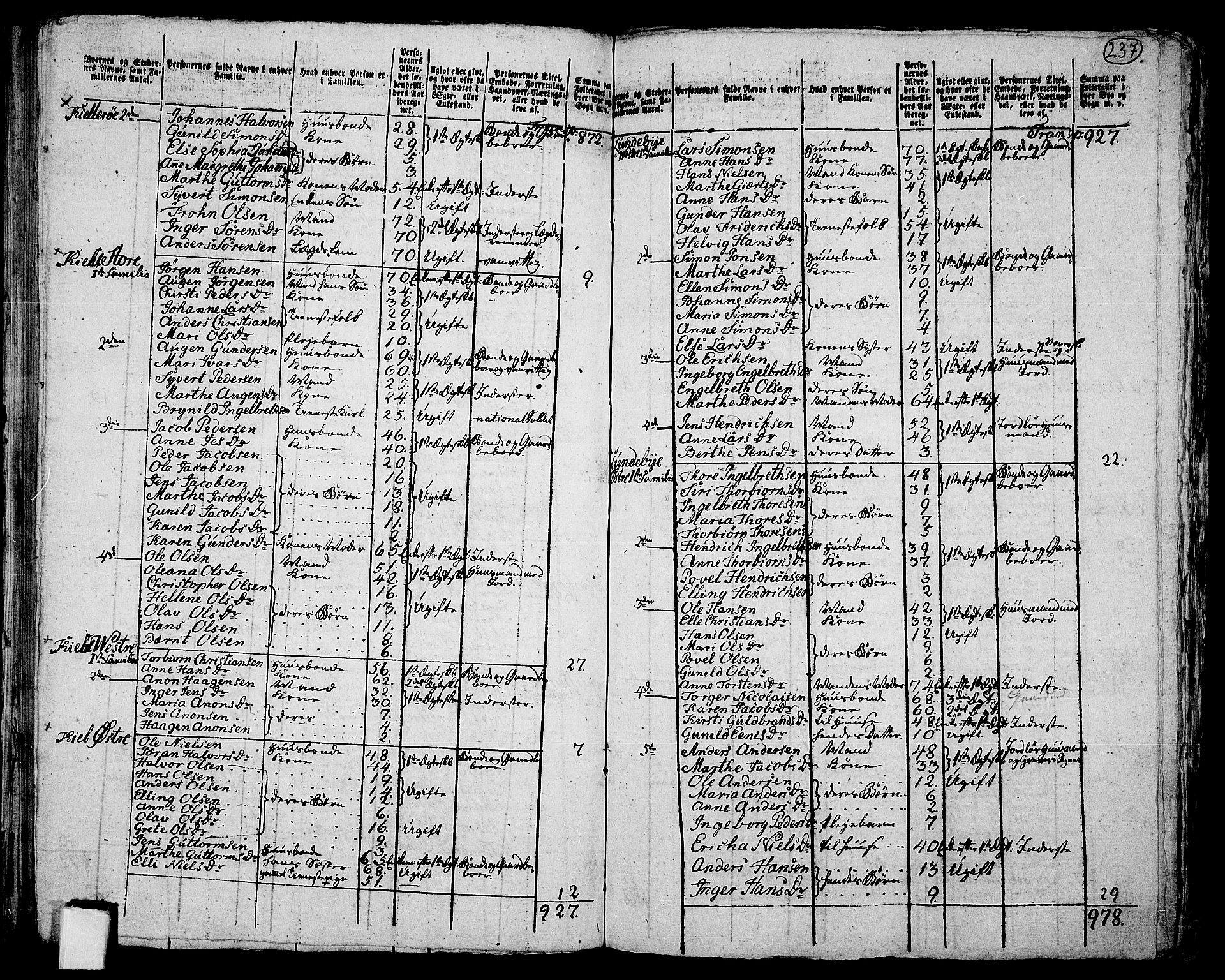 RA, Folketelling 1801 for 0135P Råde prestegjeld, 1801, s. 236b-237a