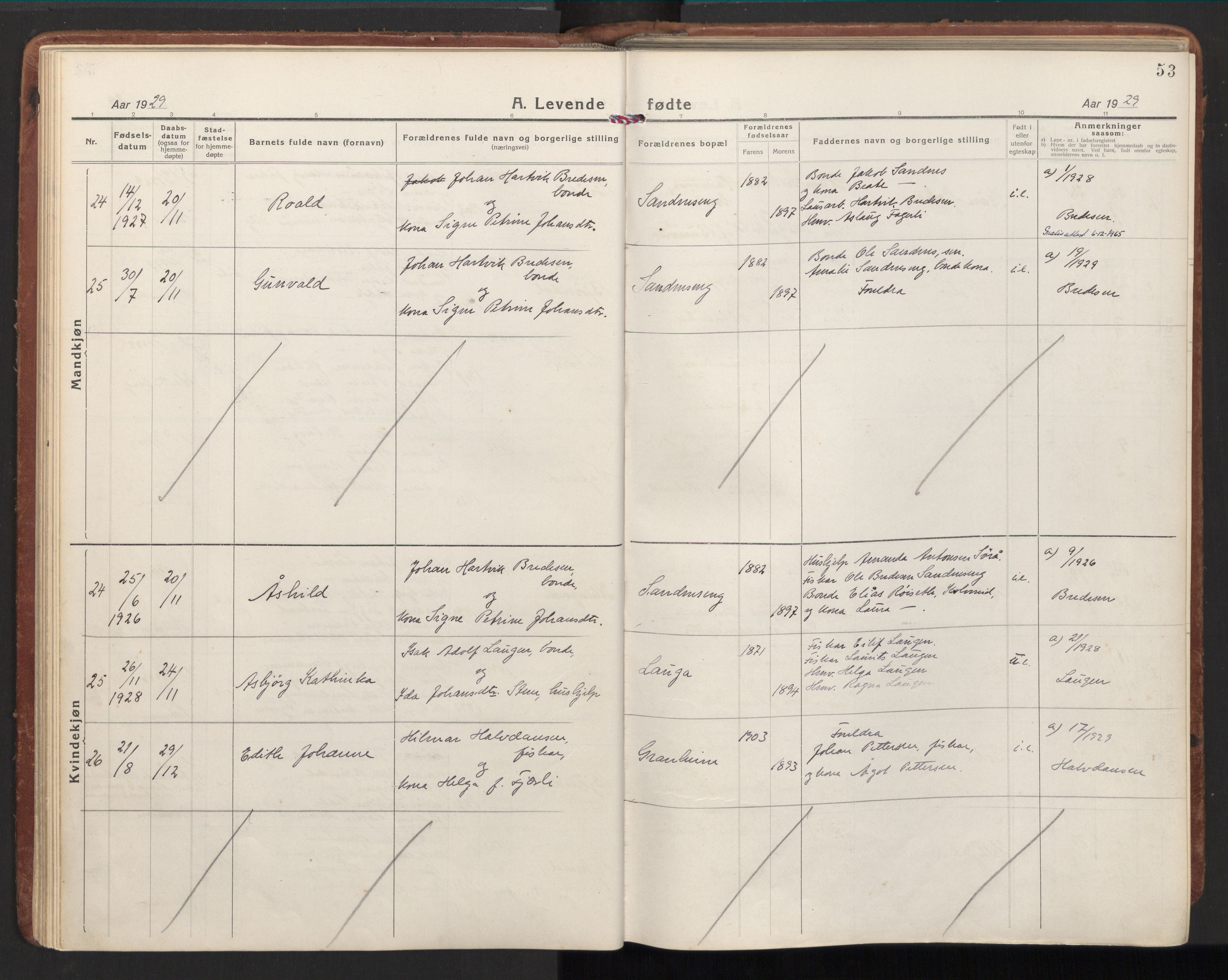 Ministerialprotokoller, klokkerbøker og fødselsregistre - Nord-Trøndelag, AV/SAT-A-1458/784/L0678: Ministerialbok nr. 784A13, 1921-1938, s. 53