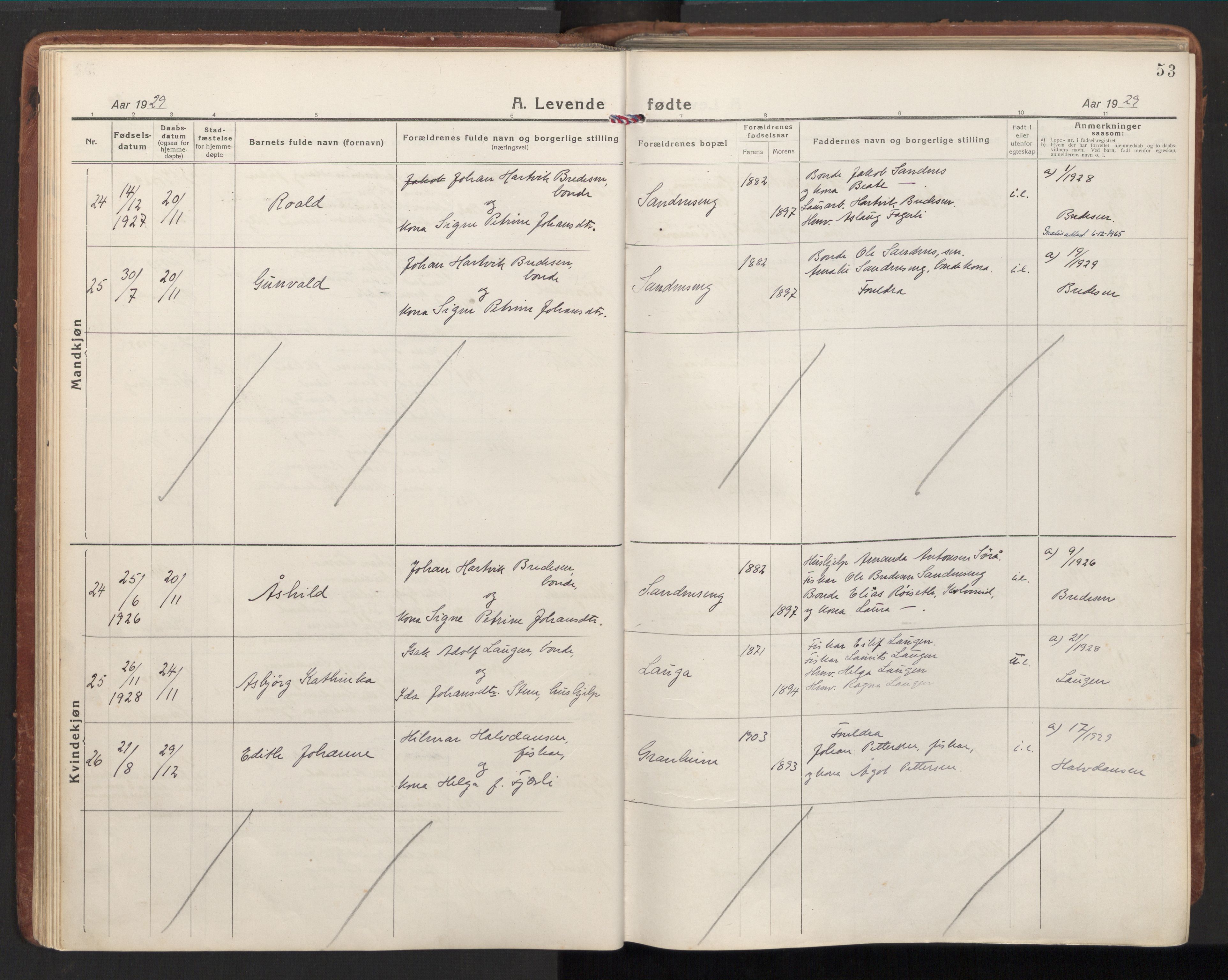 Ministerialprotokoller, klokkerbøker og fødselsregistre - Nord-Trøndelag, SAT/A-1458/784/L0678: Ministerialbok nr. 784A13, 1921-1938, s. 53