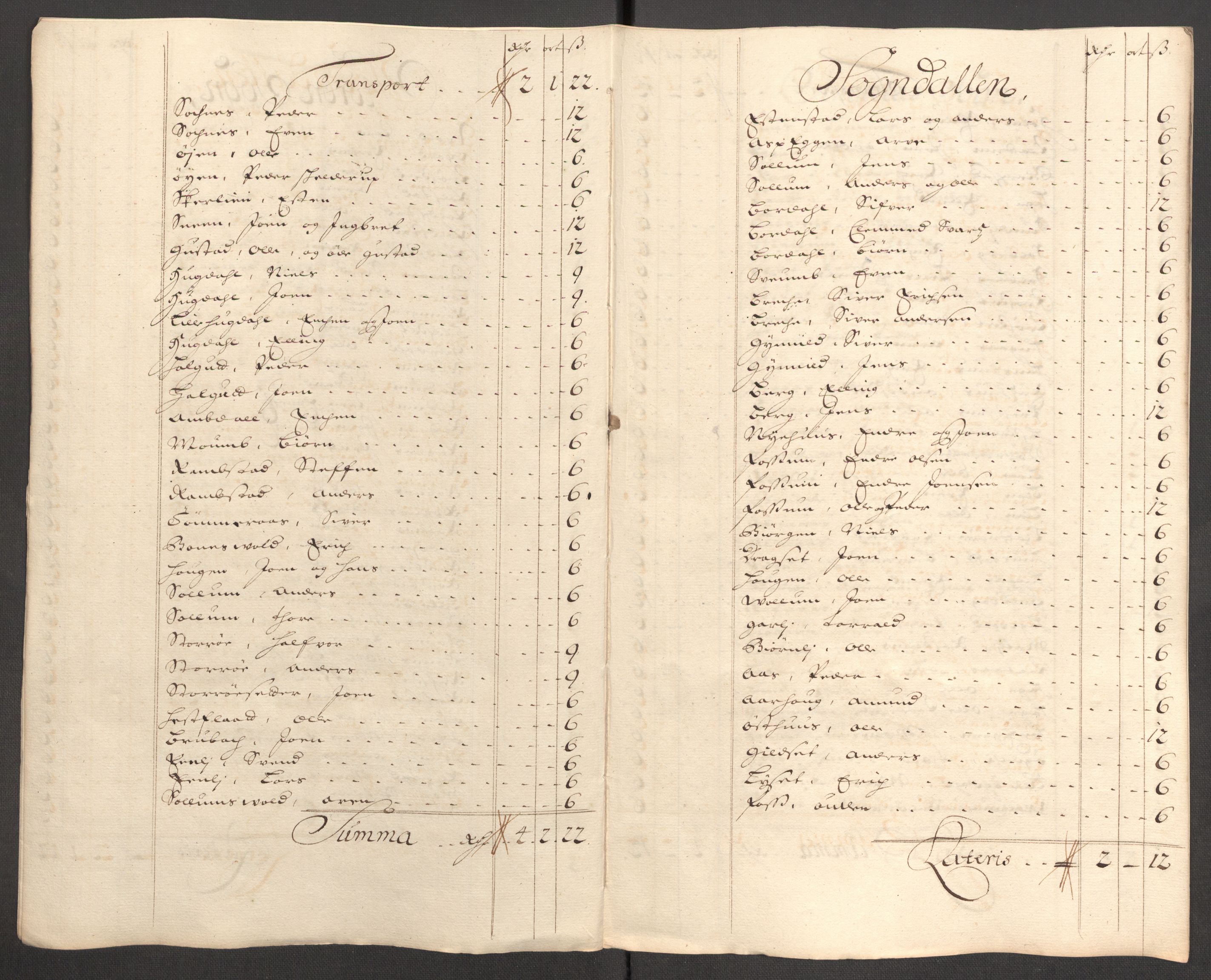 Rentekammeret inntil 1814, Reviderte regnskaper, Fogderegnskap, RA/EA-4092/R60/L3956: Fogderegnskap Orkdal og Gauldal, 1706, s. 292