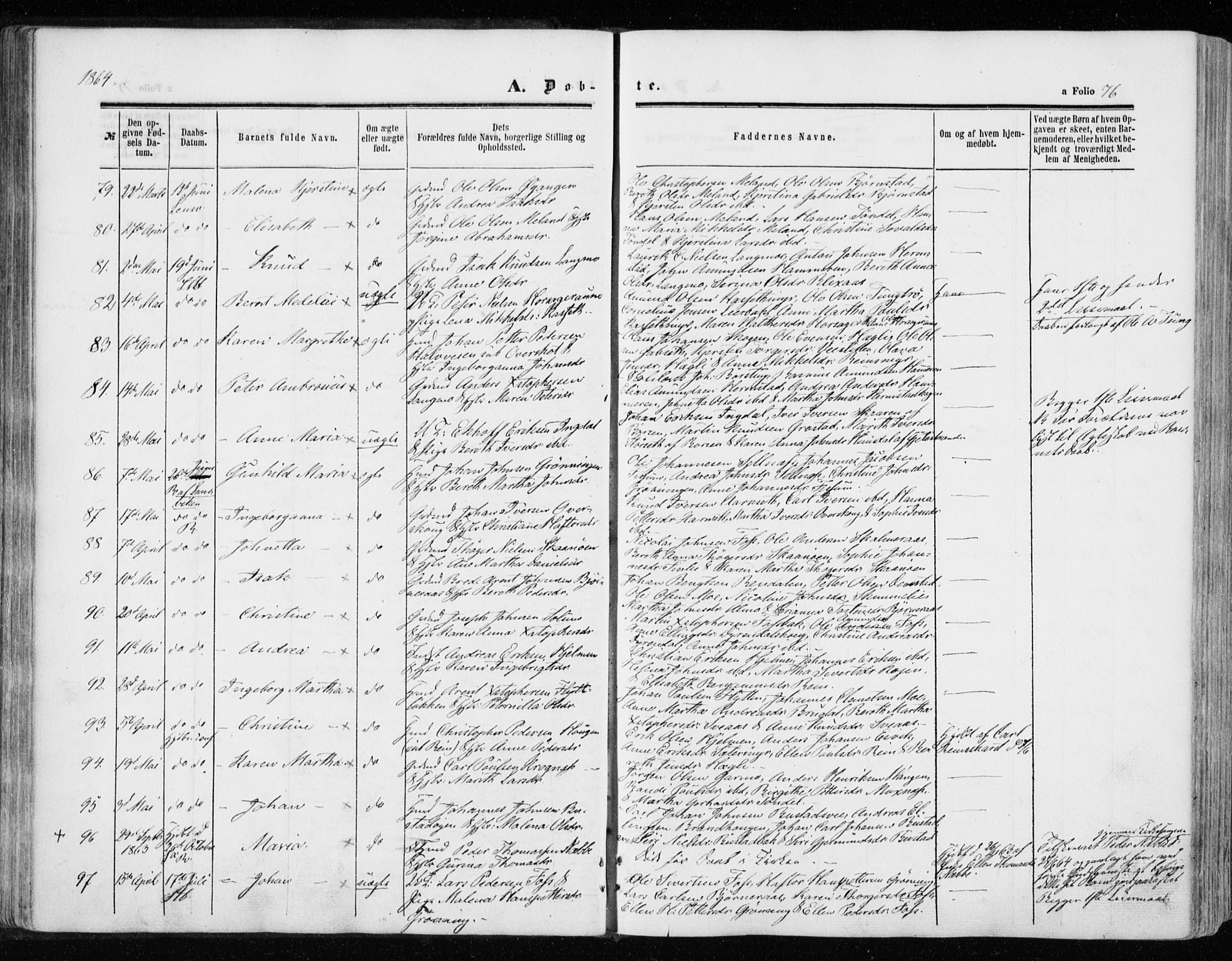 Ministerialprotokoller, klokkerbøker og fødselsregistre - Sør-Trøndelag, SAT/A-1456/646/L0612: Ministerialbok nr. 646A10, 1858-1869, s. 76