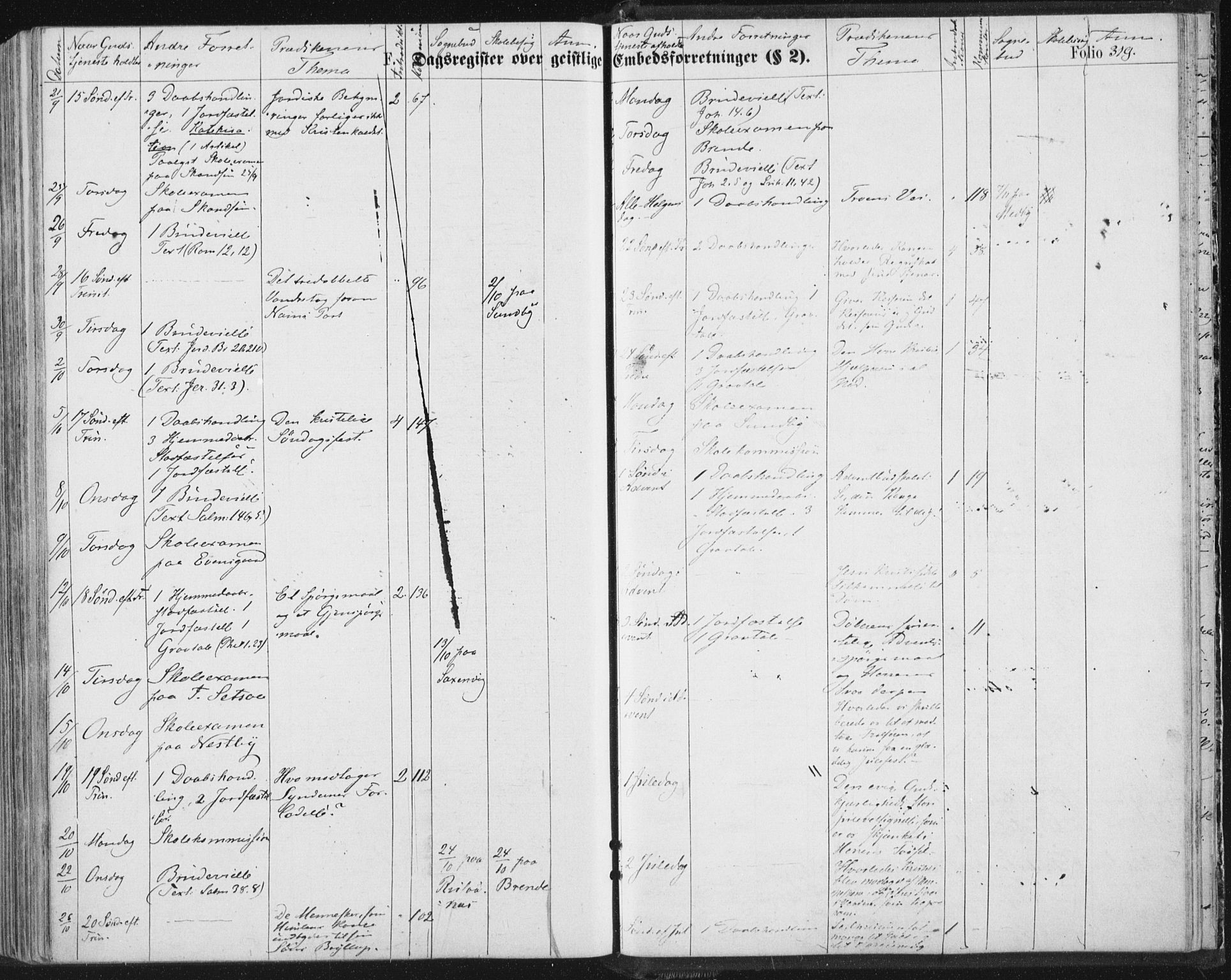 Ministerialprotokoller, klokkerbøker og fødselsregistre - Nordland, AV/SAT-A-1459/847/L0668: Ministerialbok nr. 847A08, 1872-1886, s. 319