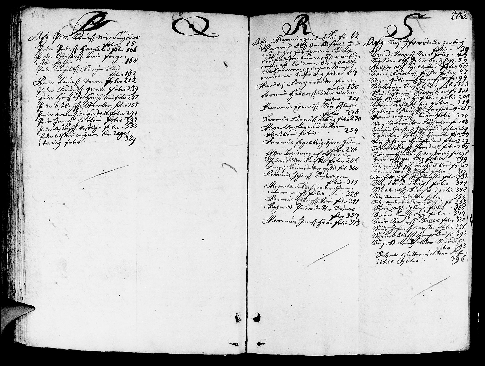 Jæren og Dalane sorenskriveri, SAST/A-100306/5/50BA/L0004: SKIFTEPROTOKOLL, 1708-1714, s. 402b-403a
