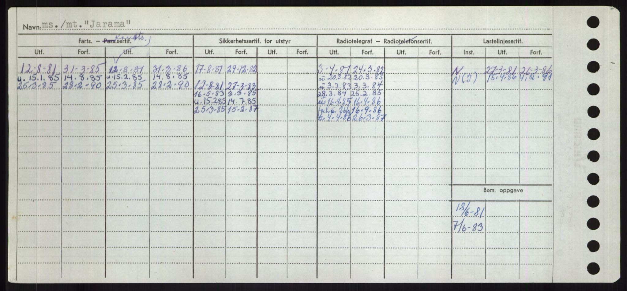 Sjøfartsdirektoratet med forløpere, Skipsmålingen, AV/RA-S-1627/H/Hd/L0019: Fartøy, J, s. 206