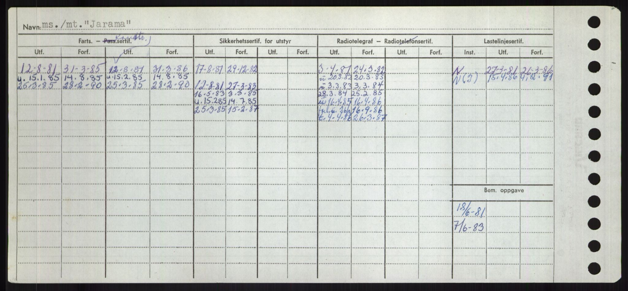 Sjøfartsdirektoratet med forløpere, Skipsmålingen, RA/S-1627/H/Hd/L0019: Fartøy, J, s. 206