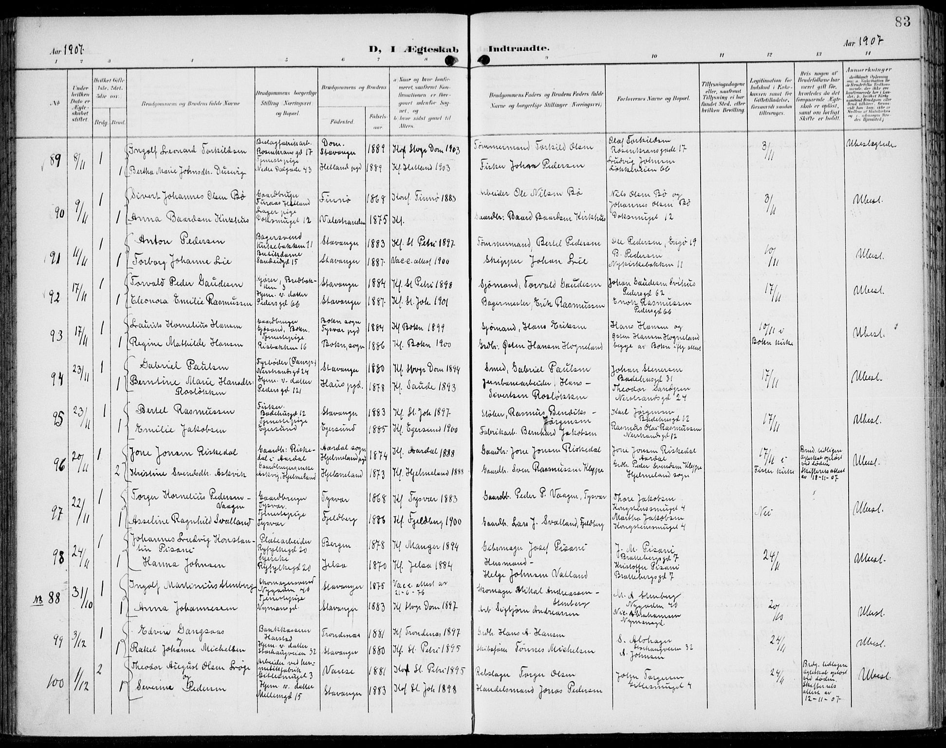 St. Johannes sokneprestkontor, AV/SAST-A-101814/002/B/L0001: Ministerialbok nr. A 8, 1899-1917, s. 83