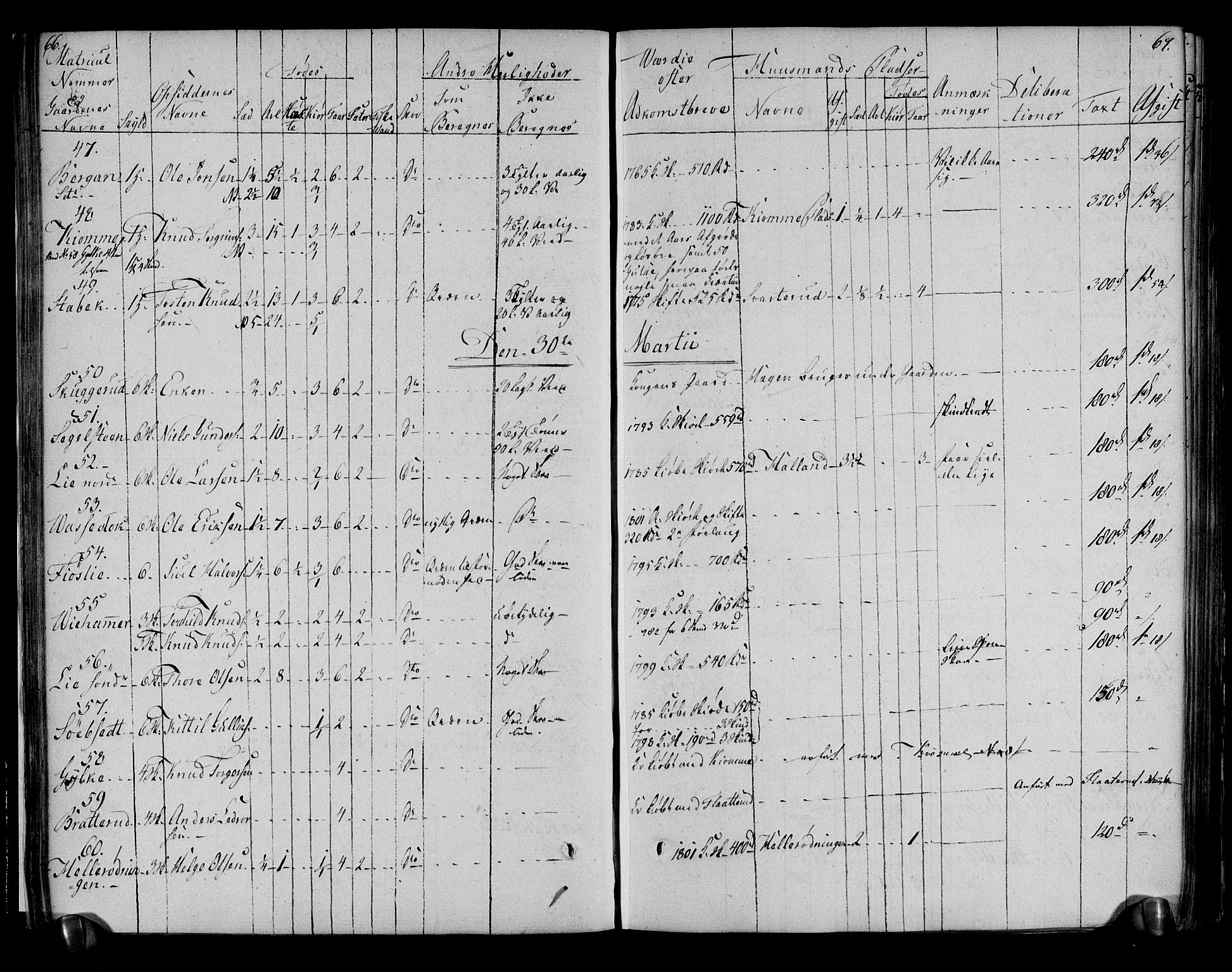 Rentekammeret inntil 1814, Realistisk ordnet avdeling, AV/RA-EA-4070/N/Ne/Nea/L0051: Numedal og Sandsvær fogderi. Deliberasjonsprotokoll, 1803, s. 37