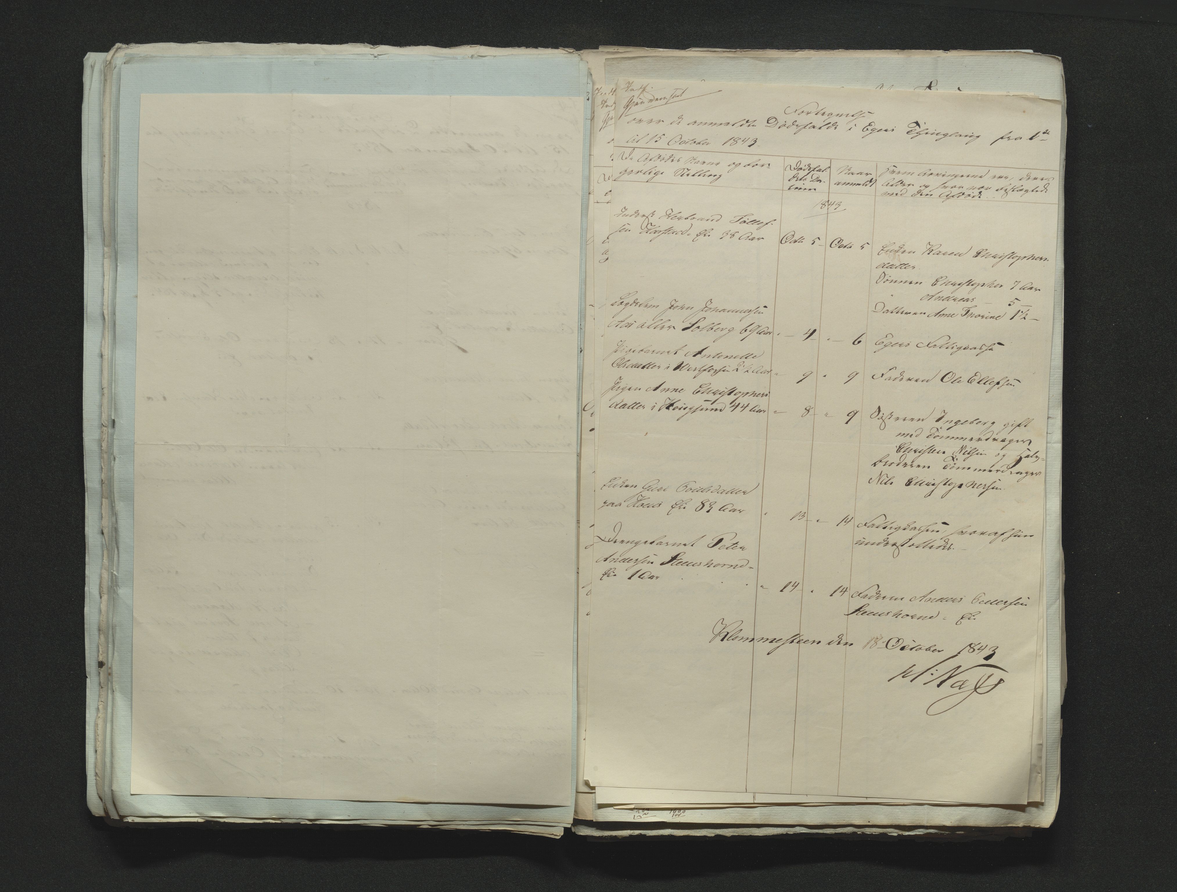 Eiker, Modum og Sigdal sorenskriveri, AV/SAKO-A-123/H/Ha/Hab/L0006: Dødsfallsmeldinger, 1841-1845