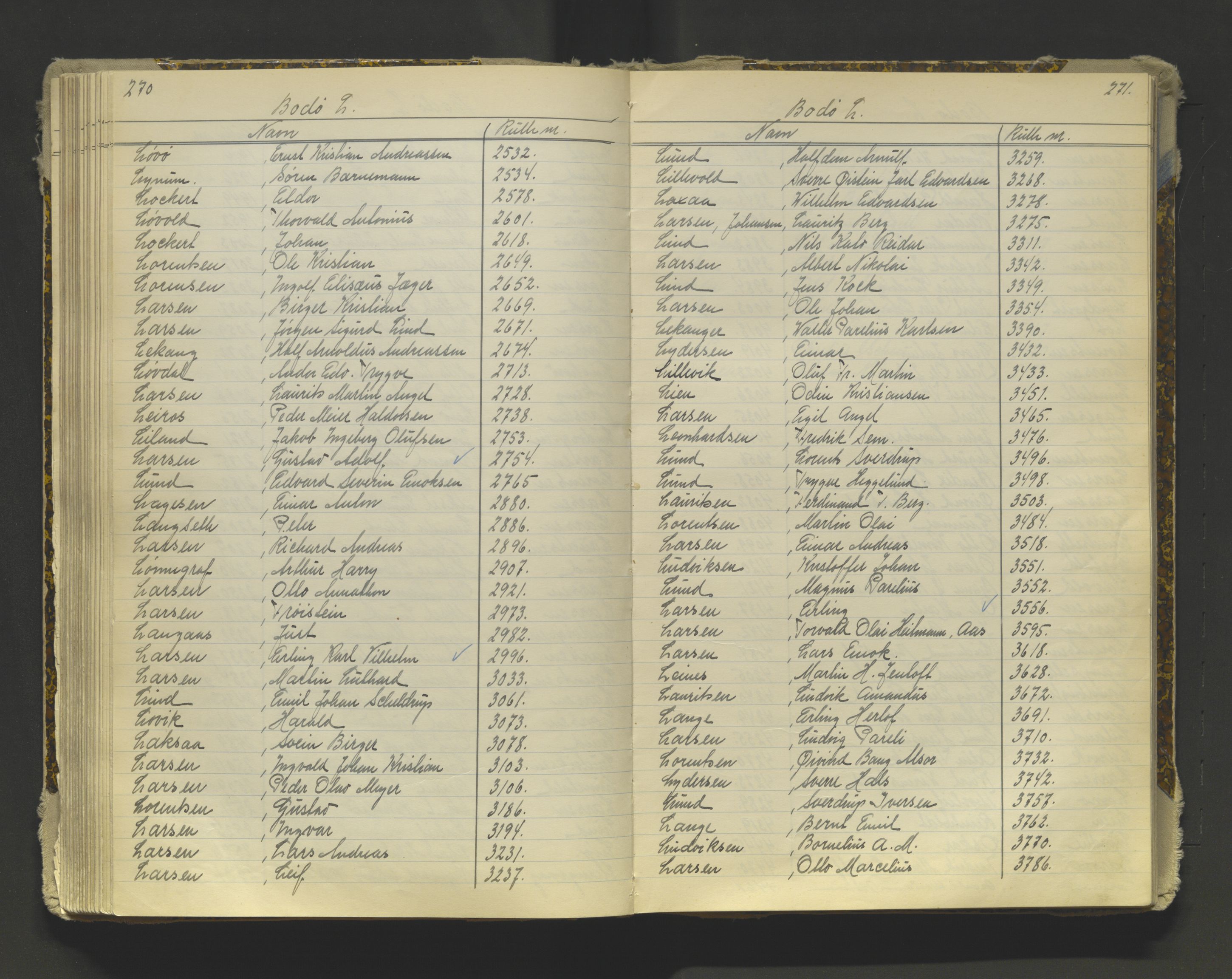 Tromsø sjømannskontor/innrullerings-/mønstringsdistrikt, AV/SATØ-S-0243/G/L0016: Dekker hele Tromsø mønstringsdistrikt til 1926, 1868-1926, s. 270-271