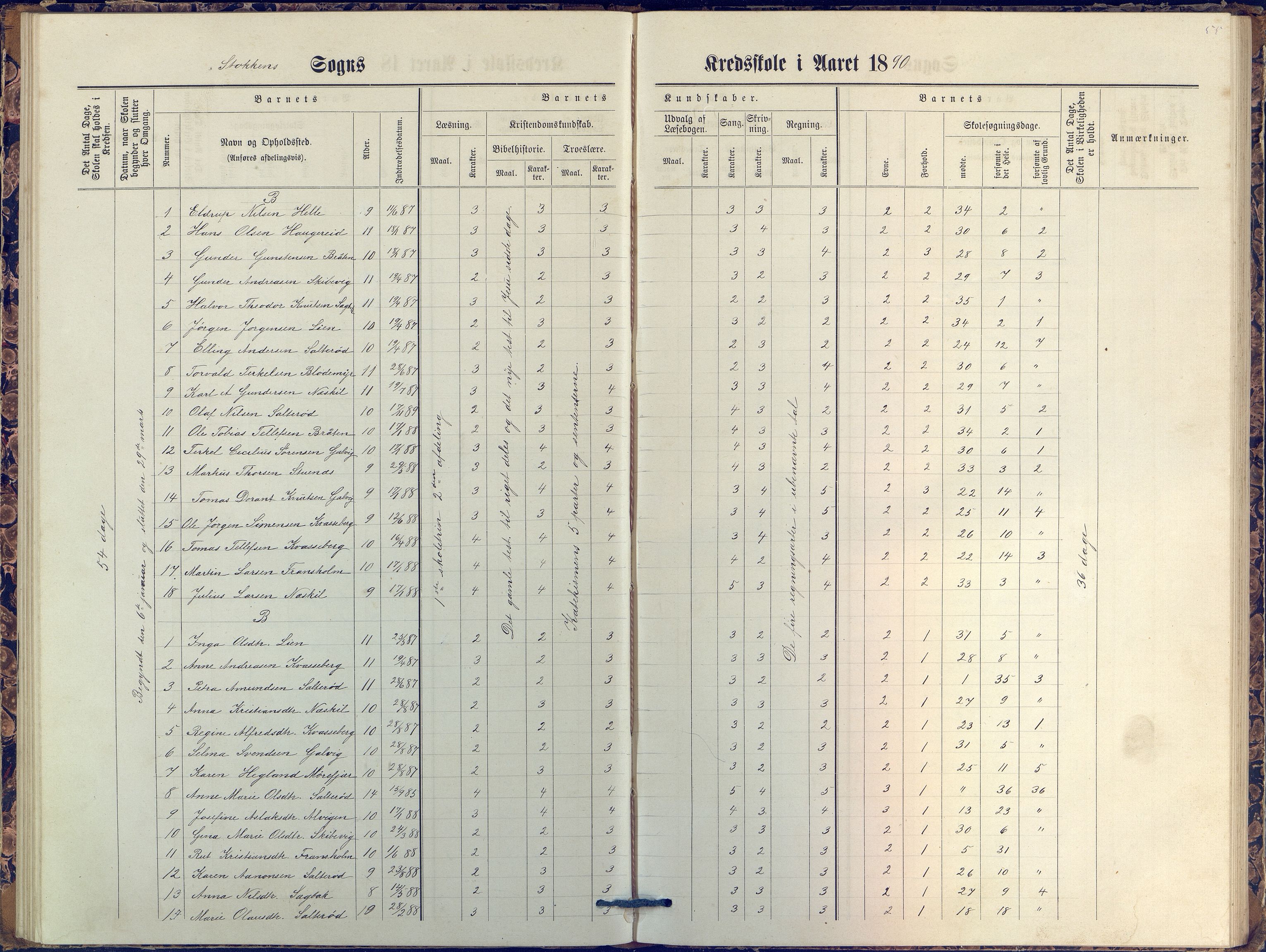 Stokken kommune, AAKS/KA0917-PK/04/04c/L0007: Skoleprotokoll  nederste avd., 1879-1891, s. 55