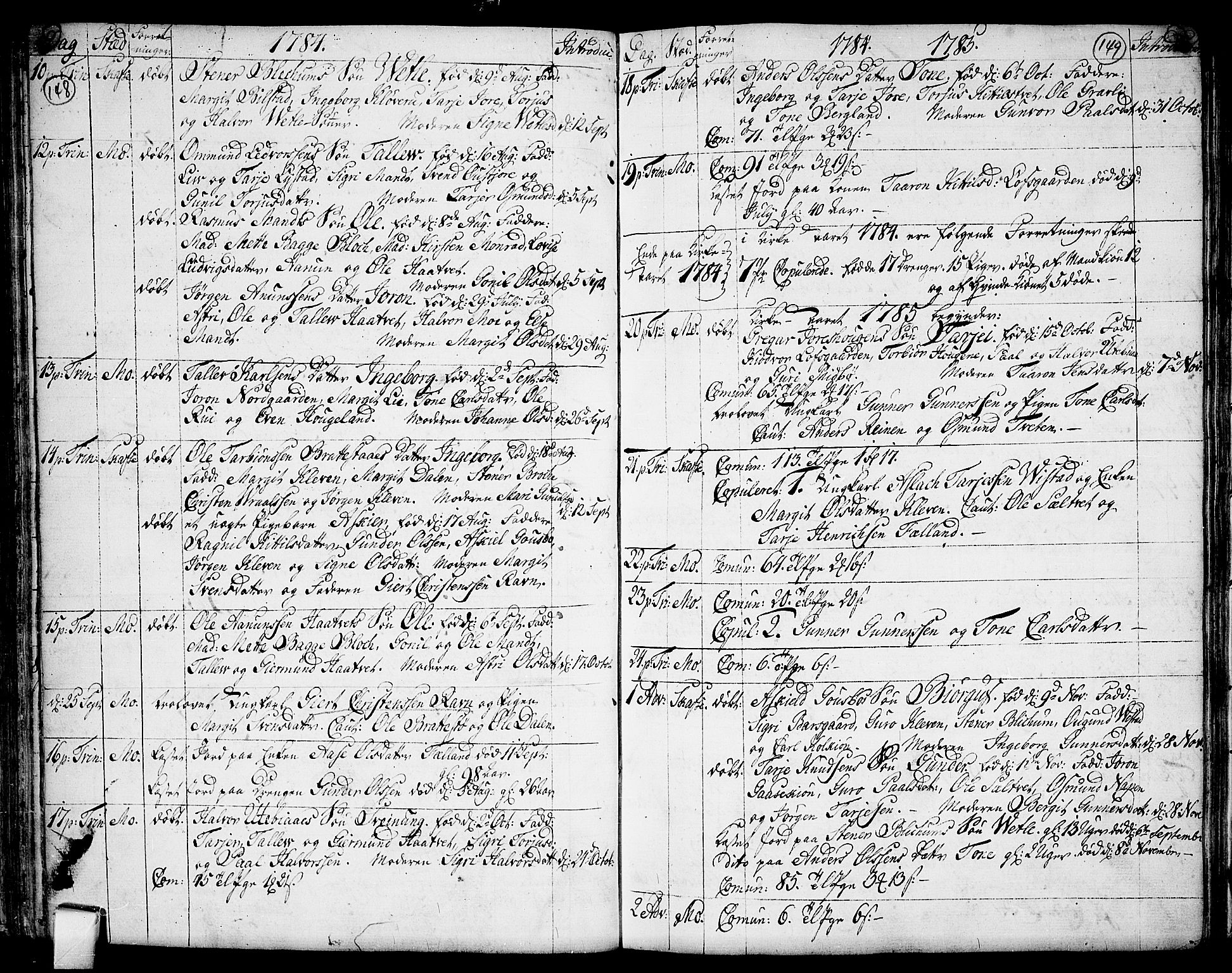 Mo kirkebøker, AV/SAKO-A-286/F/Fa/L0002: Ministerialbok nr. I 2, 1766-1799, s. 148-149