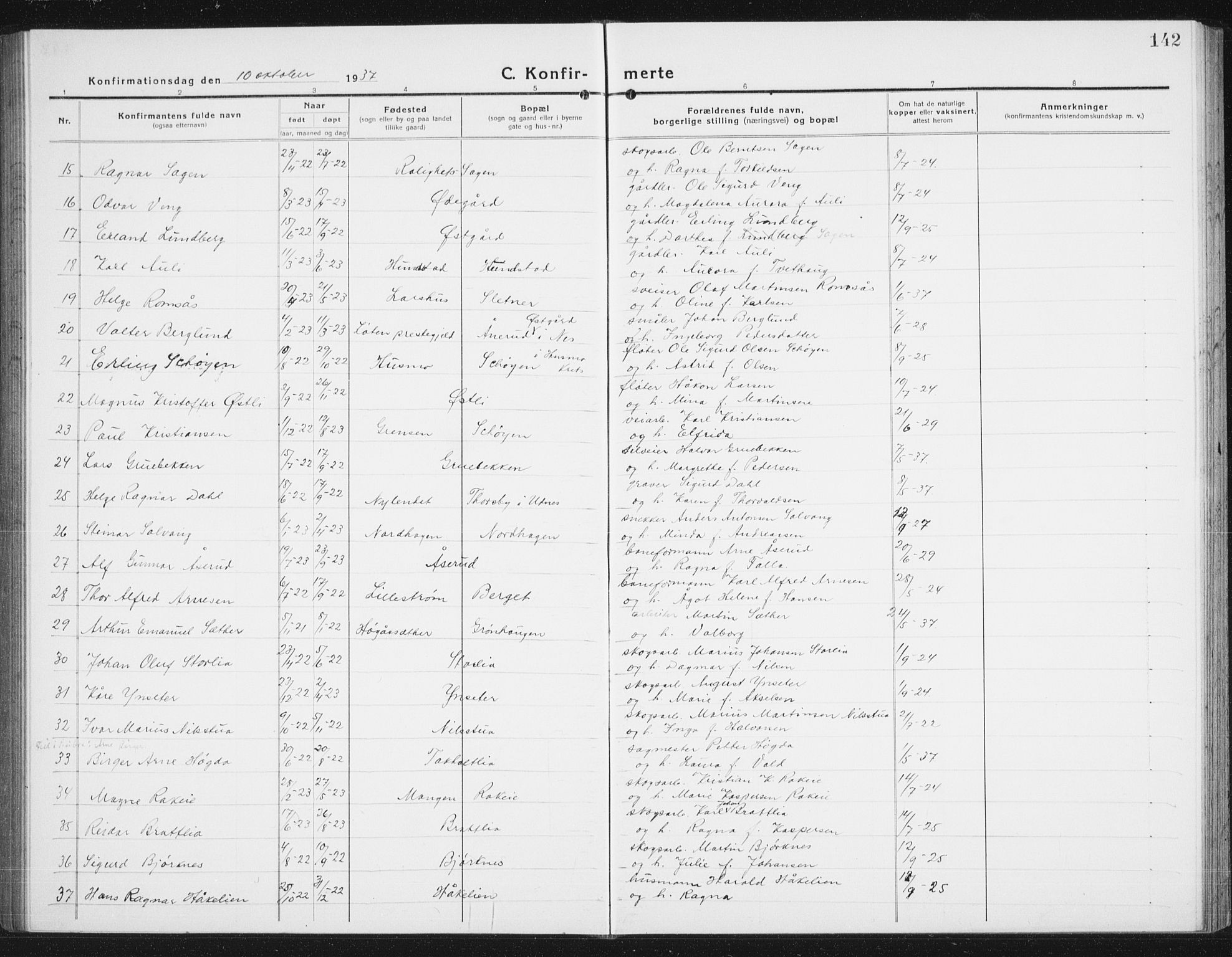 Nes prestekontor Kirkebøker, AV/SAO-A-10410/G/Gc/L0002: Klokkerbok nr. III 2, 1915-1943, s. 142