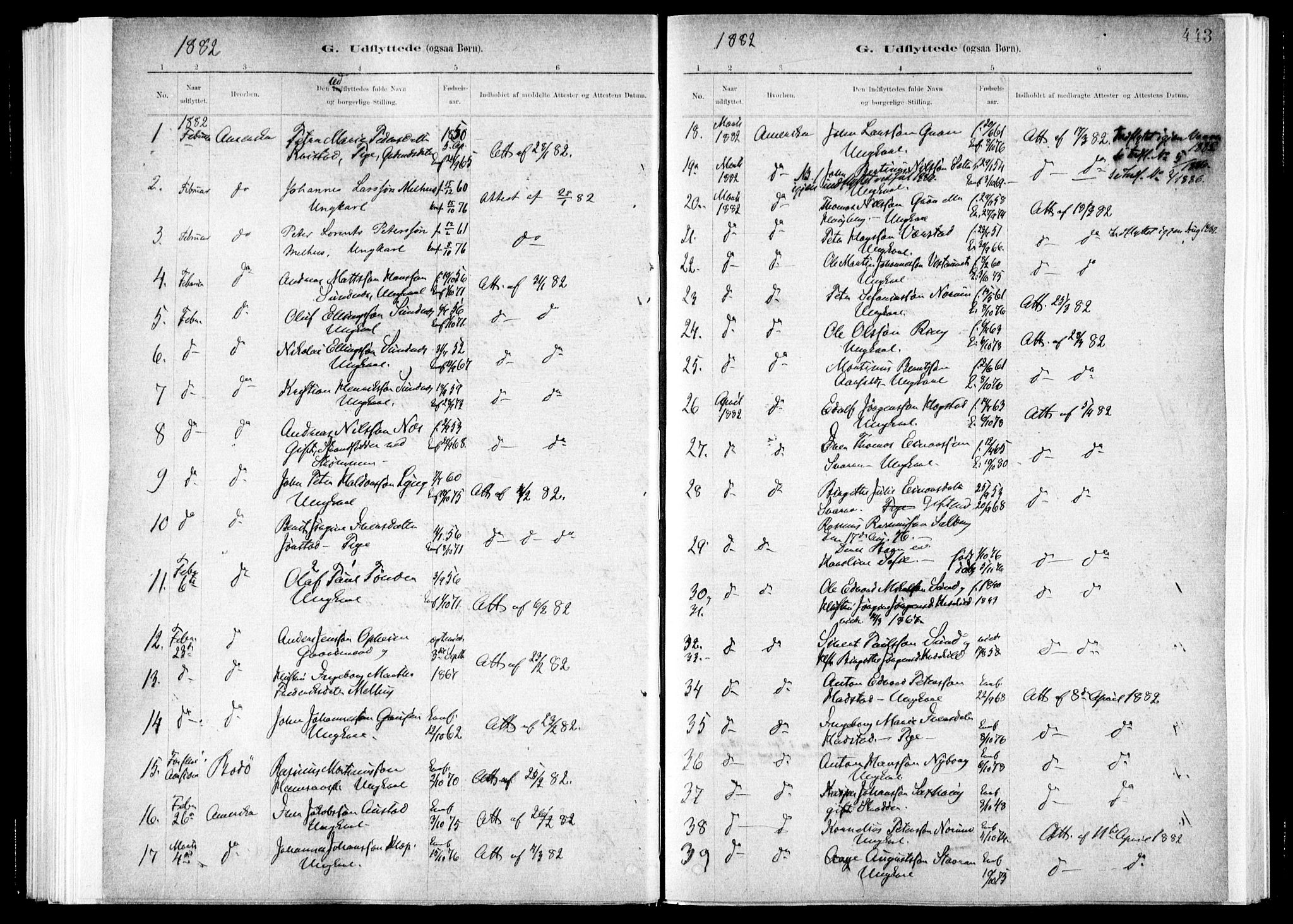 Ministerialprotokoller, klokkerbøker og fødselsregistre - Nord-Trøndelag, SAT/A-1458/730/L0285: Ministerialbok nr. 730A10, 1879-1914, s. 443