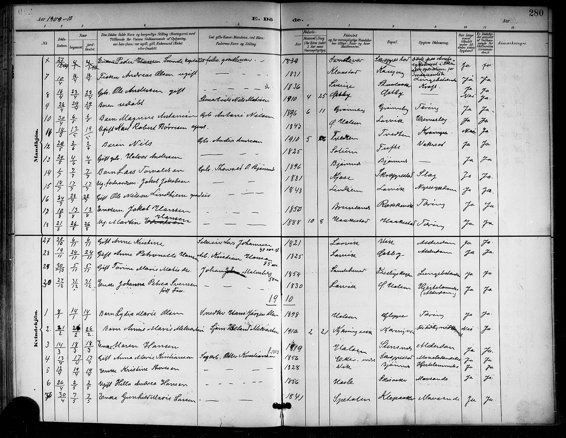 Tjølling kirkebøker, AV/SAKO-A-60/G/Ga/L0002: Klokkerbok nr. 2, 1895-1918, s. 280