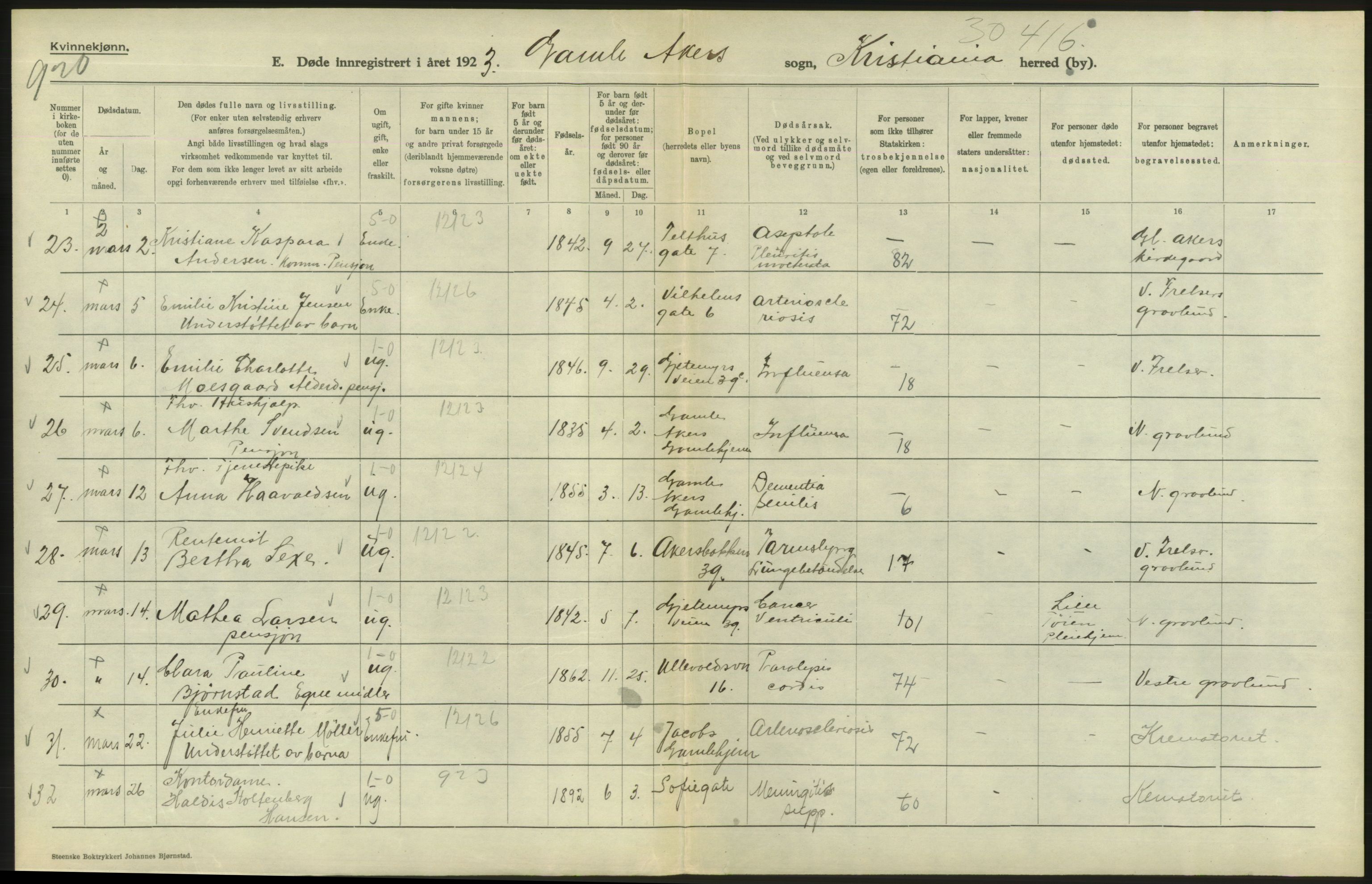 Statistisk sentralbyrå, Sosiodemografiske emner, Befolkning, AV/RA-S-2228/D/Df/Dfc/Dfcc/L0009: Kristiania: Døde, 1923, s. 588