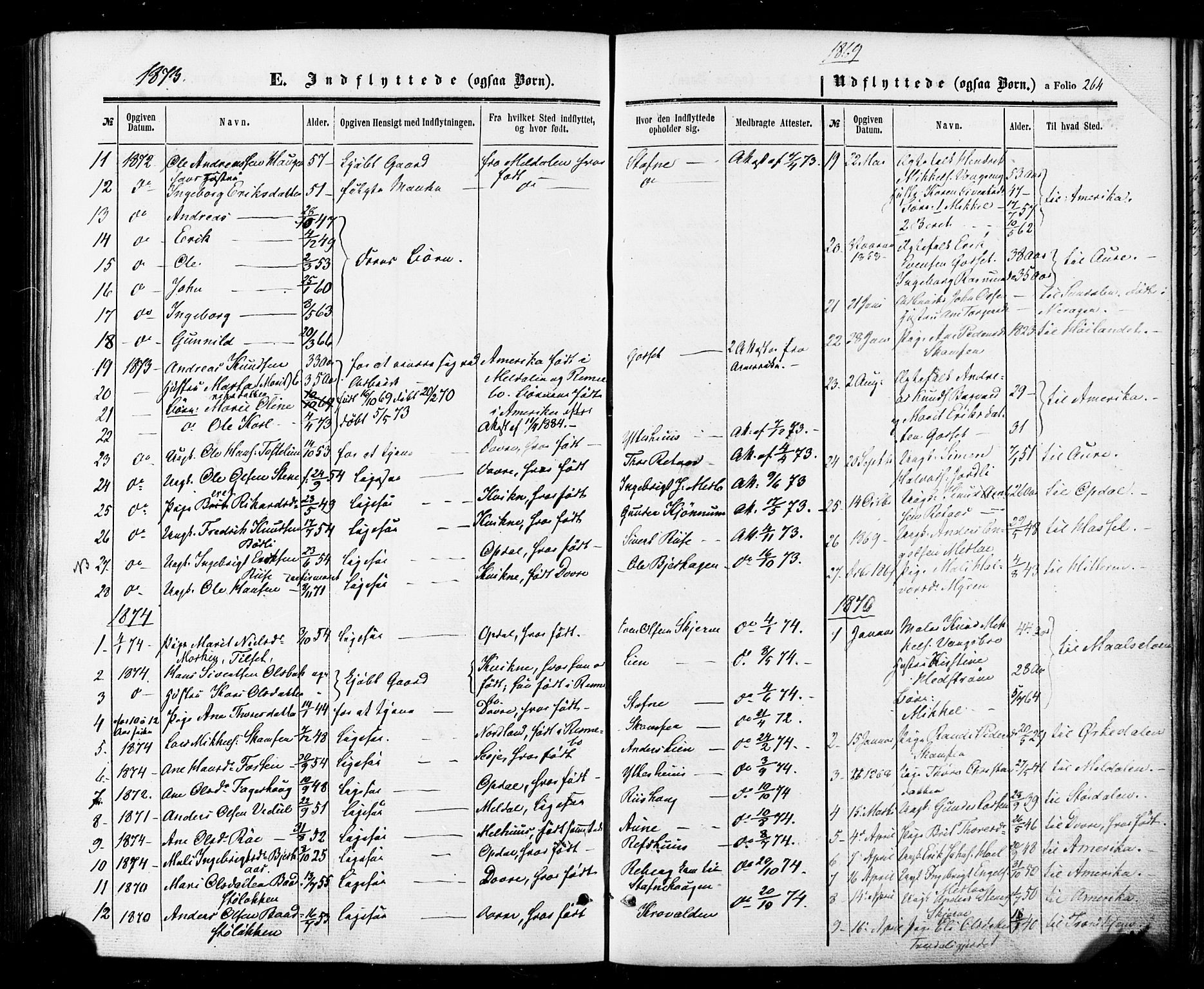 Ministerialprotokoller, klokkerbøker og fødselsregistre - Sør-Trøndelag, AV/SAT-A-1456/674/L0870: Ministerialbok nr. 674A02, 1861-1879, s. 264