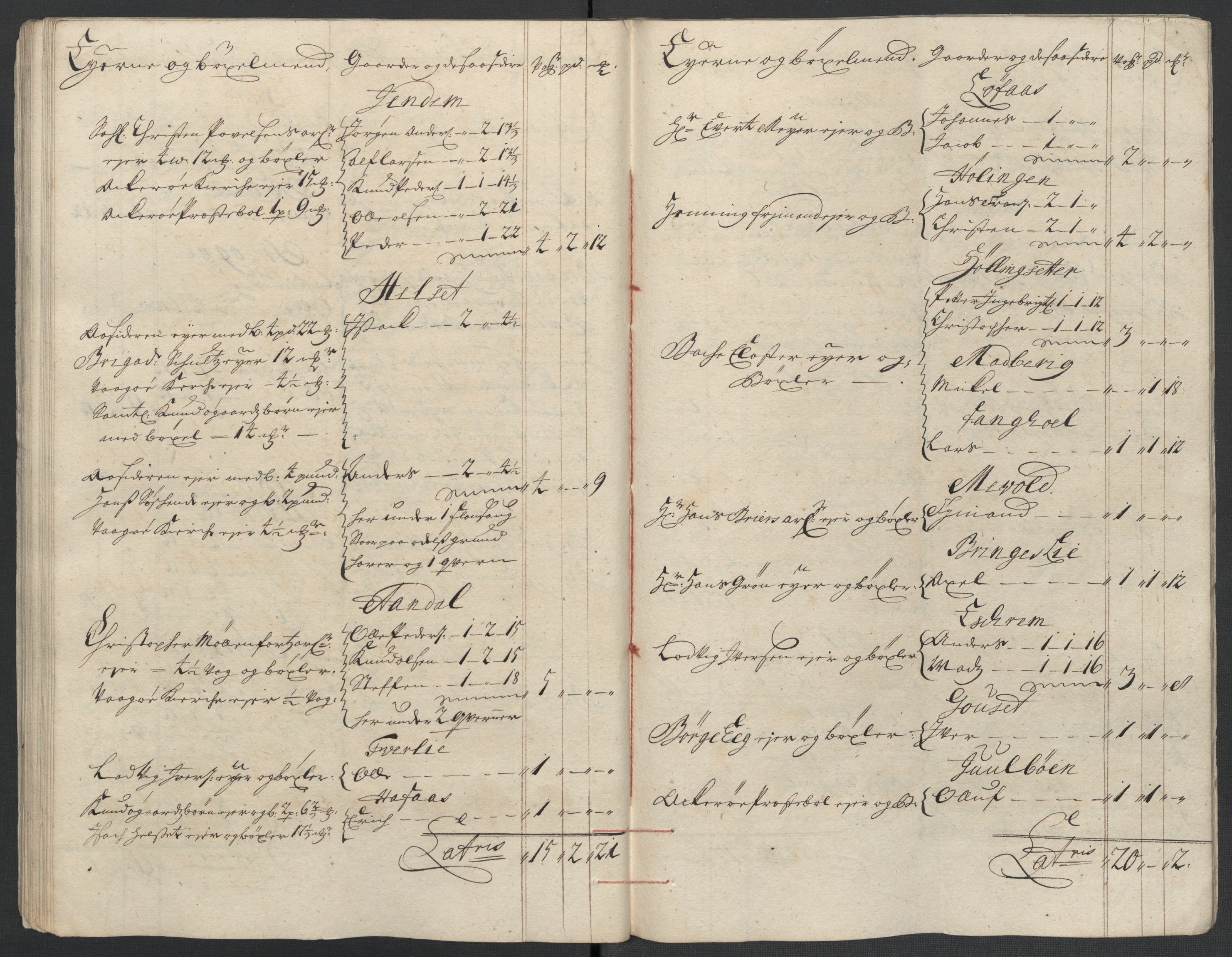 Rentekammeret inntil 1814, Reviderte regnskaper, Fogderegnskap, AV/RA-EA-4092/R55/L3658: Fogderegnskap Romsdal, 1707-1708, s. 231