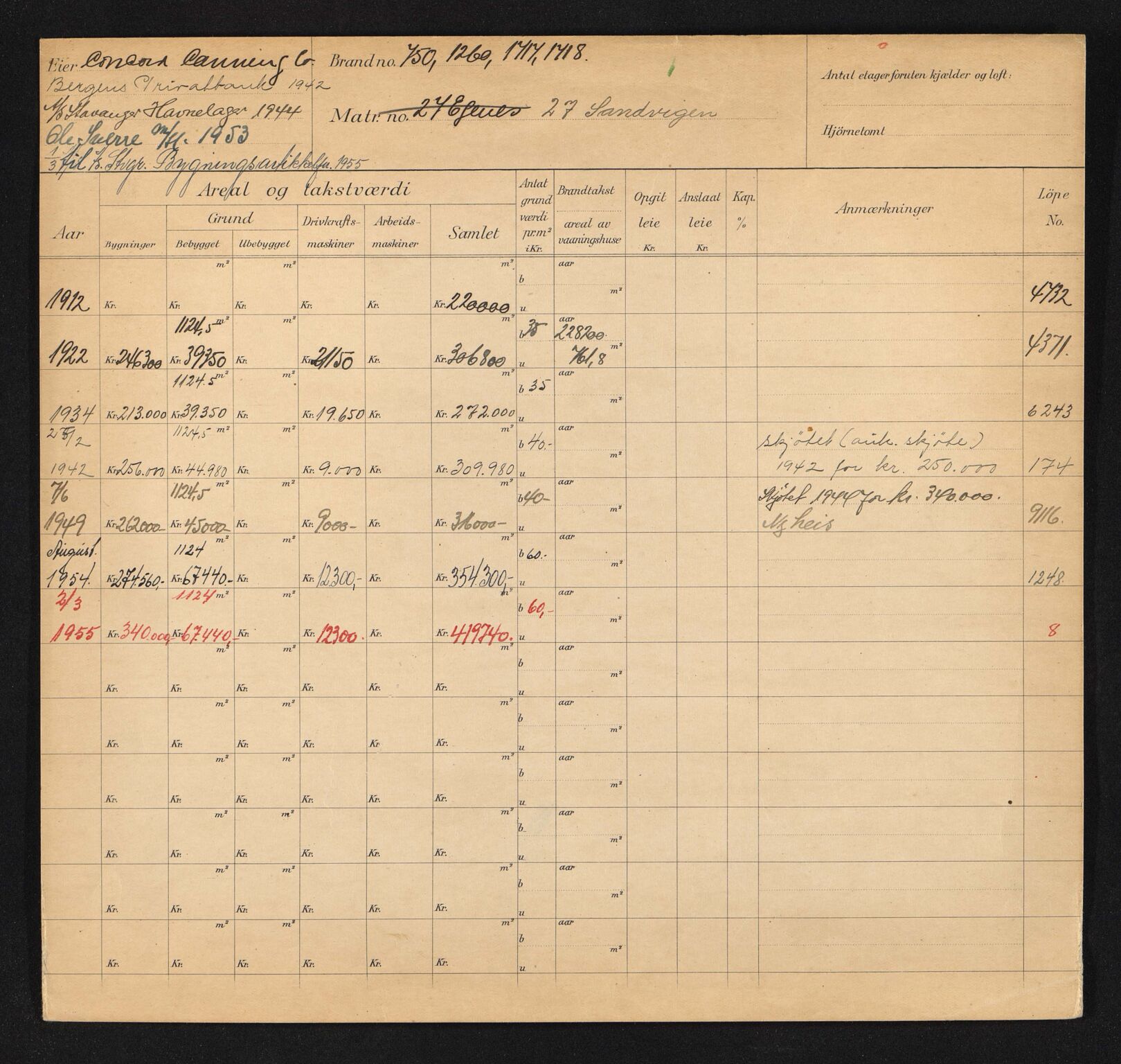 Stavanger kommune. Skattetakstvesenet, BYST/A-0440/F/Fa/Faa/L0038/0005: Skattetakstkort / Sandvigå 21 - Sangesands gate - Saudagata - 48