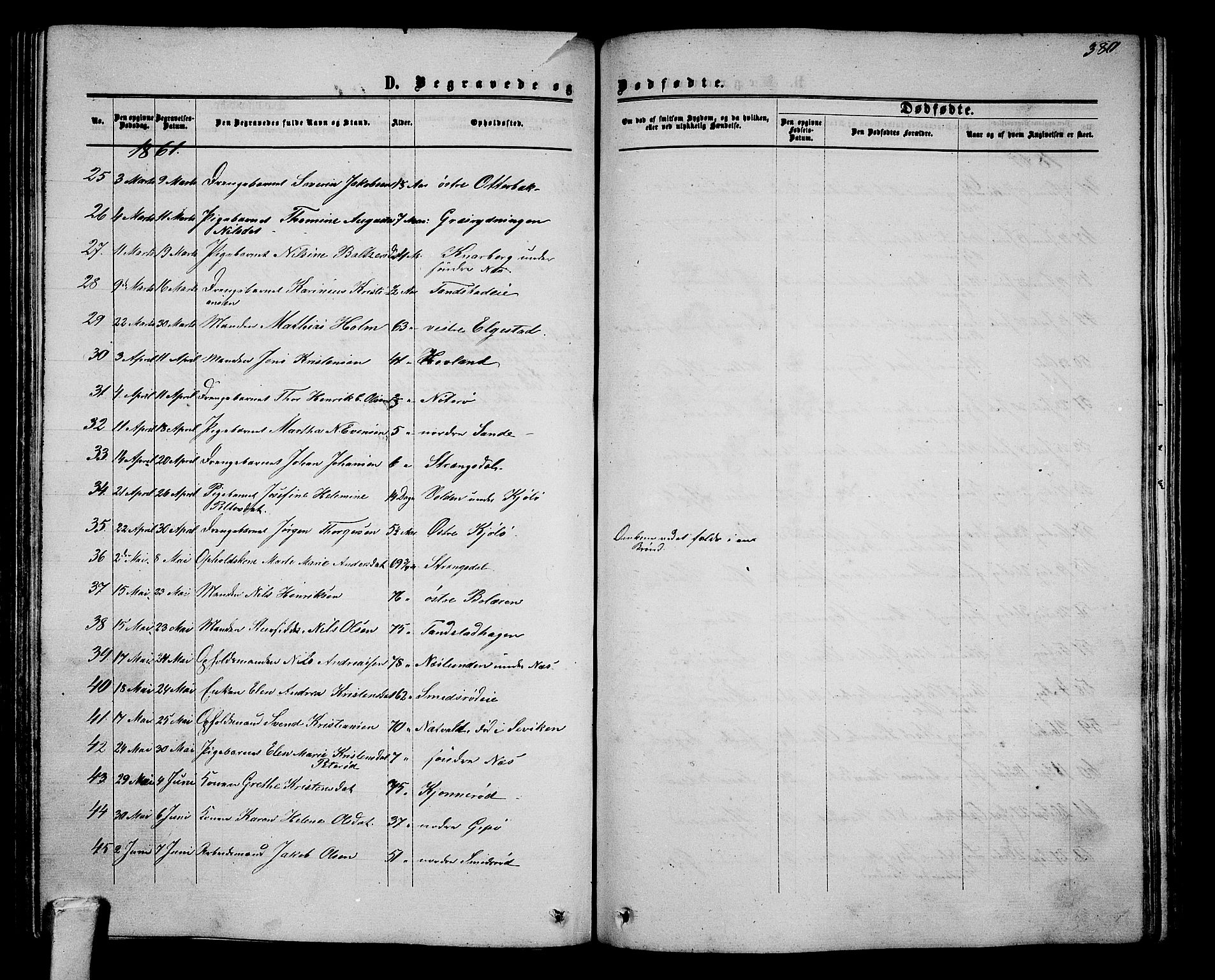Nøtterøy kirkebøker, AV/SAKO-A-354/G/Ga/L0002: Klokkerbok nr. I 2, 1860-1877, s. 380