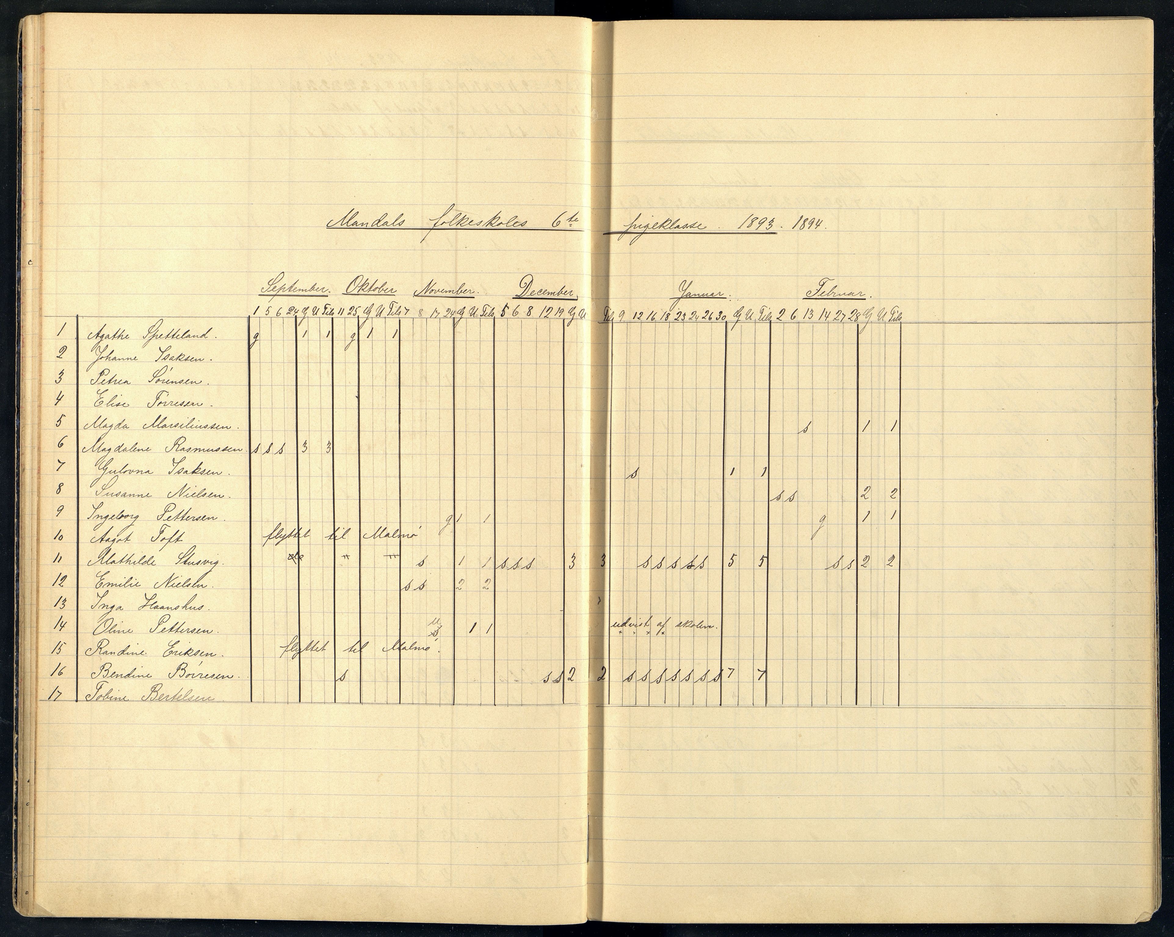 Mandal By - Mandal Allmueskole/Folkeskole/Skole, ARKSOR/1002MG551/I/L0008: Dagbok, 1892-1896