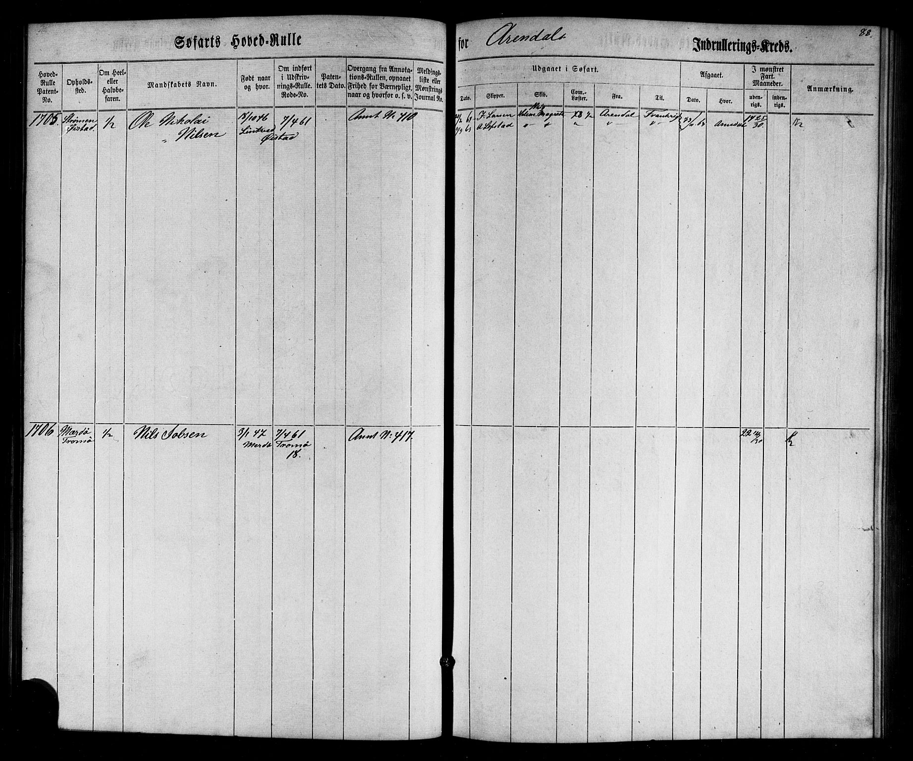 Arendal mønstringskrets, SAK/2031-0012/F/Fb/L0002: Hovedrulle nr 1533-1724 uten register, E-3, 1863-1864, s. 90