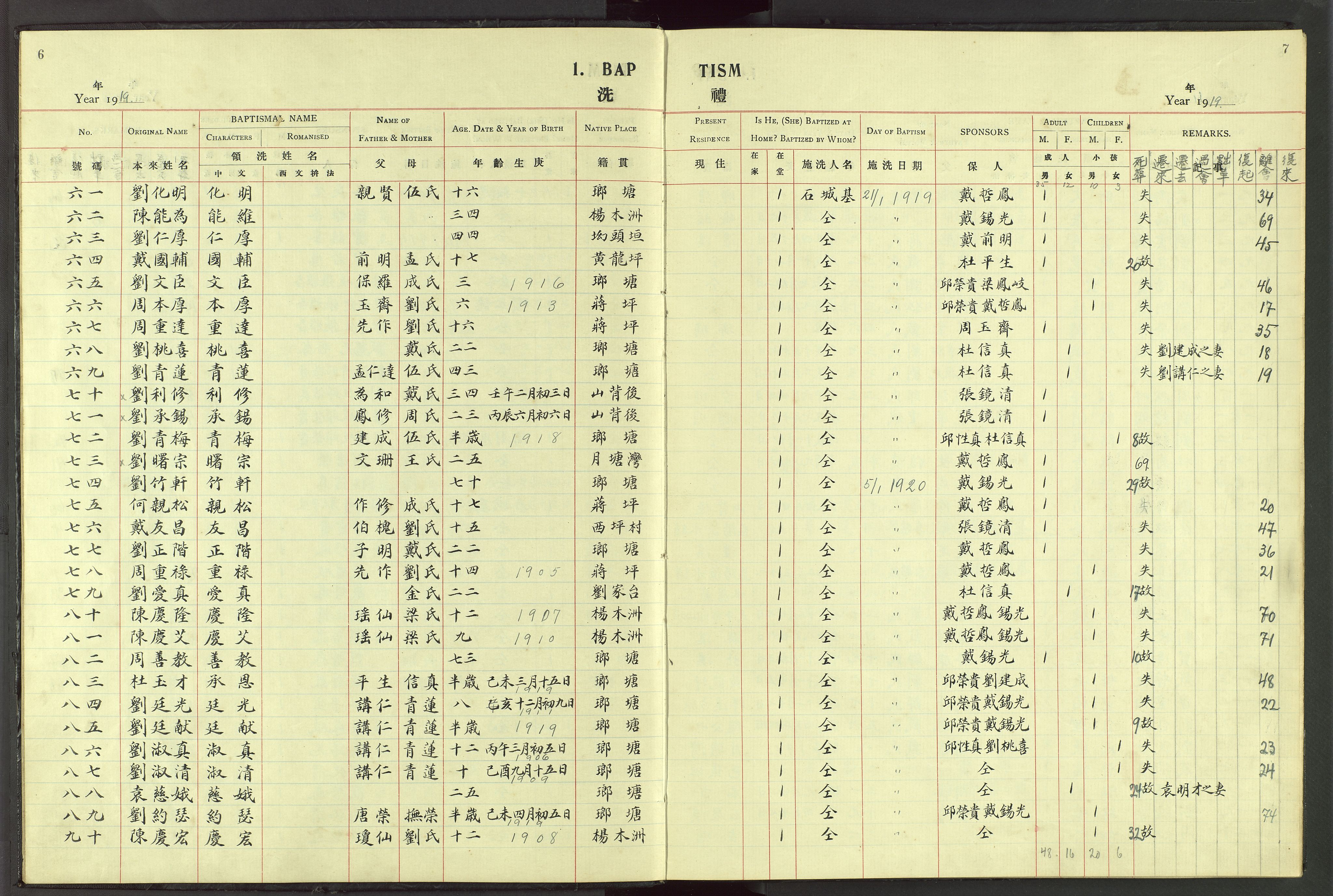 Det Norske Misjonsselskap - utland - Kina (Hunan), VID/MA-A-1065/Dm/L0053: Ministerialbok nr. 91, 1912-1948, s. 6-7