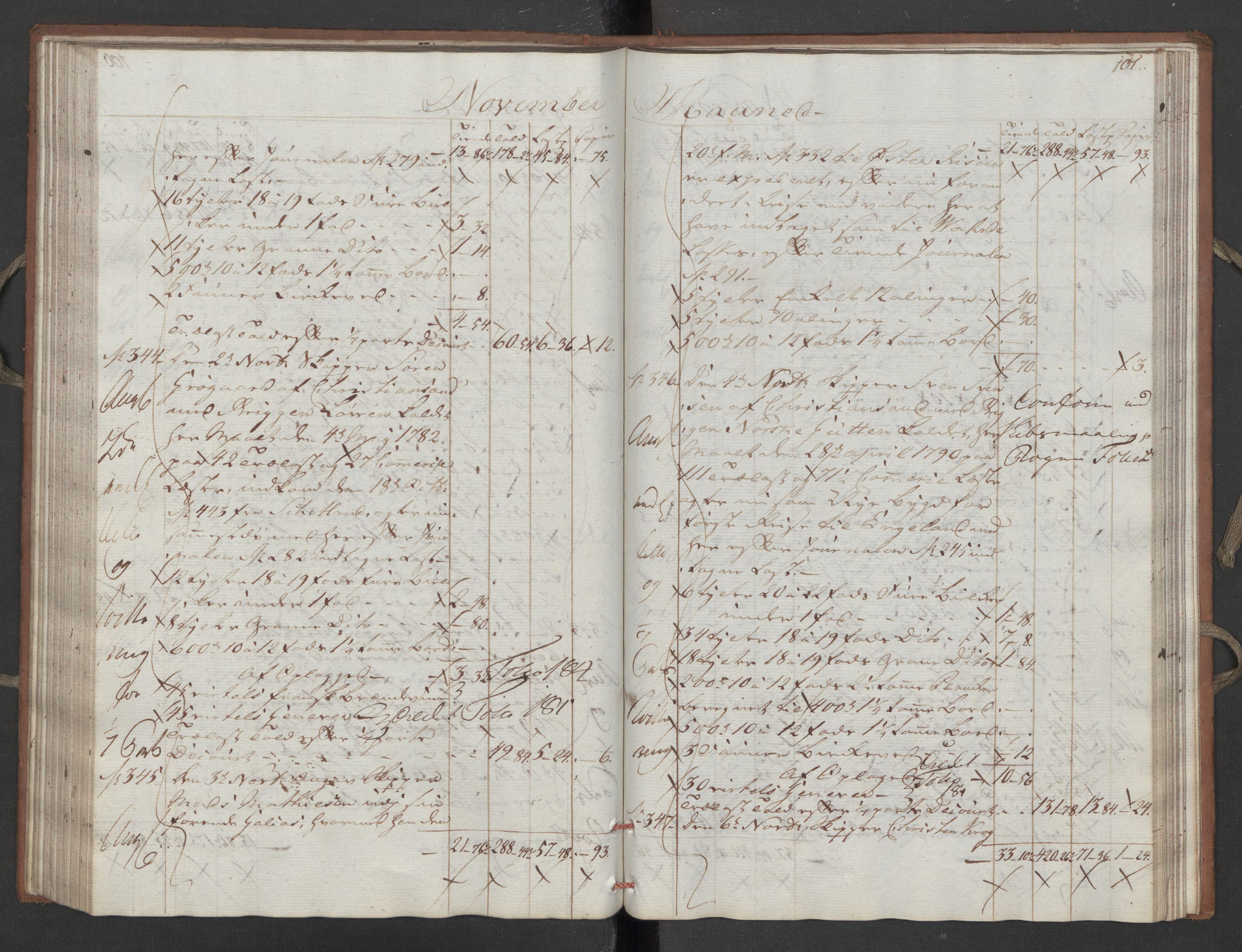 Generaltollkammeret, tollregnskaper, AV/RA-EA-5490/R16/L0111/0002: Tollregnskaper Kristiansand / Utgående hovedtollbok, 1790, s. 100b-101a