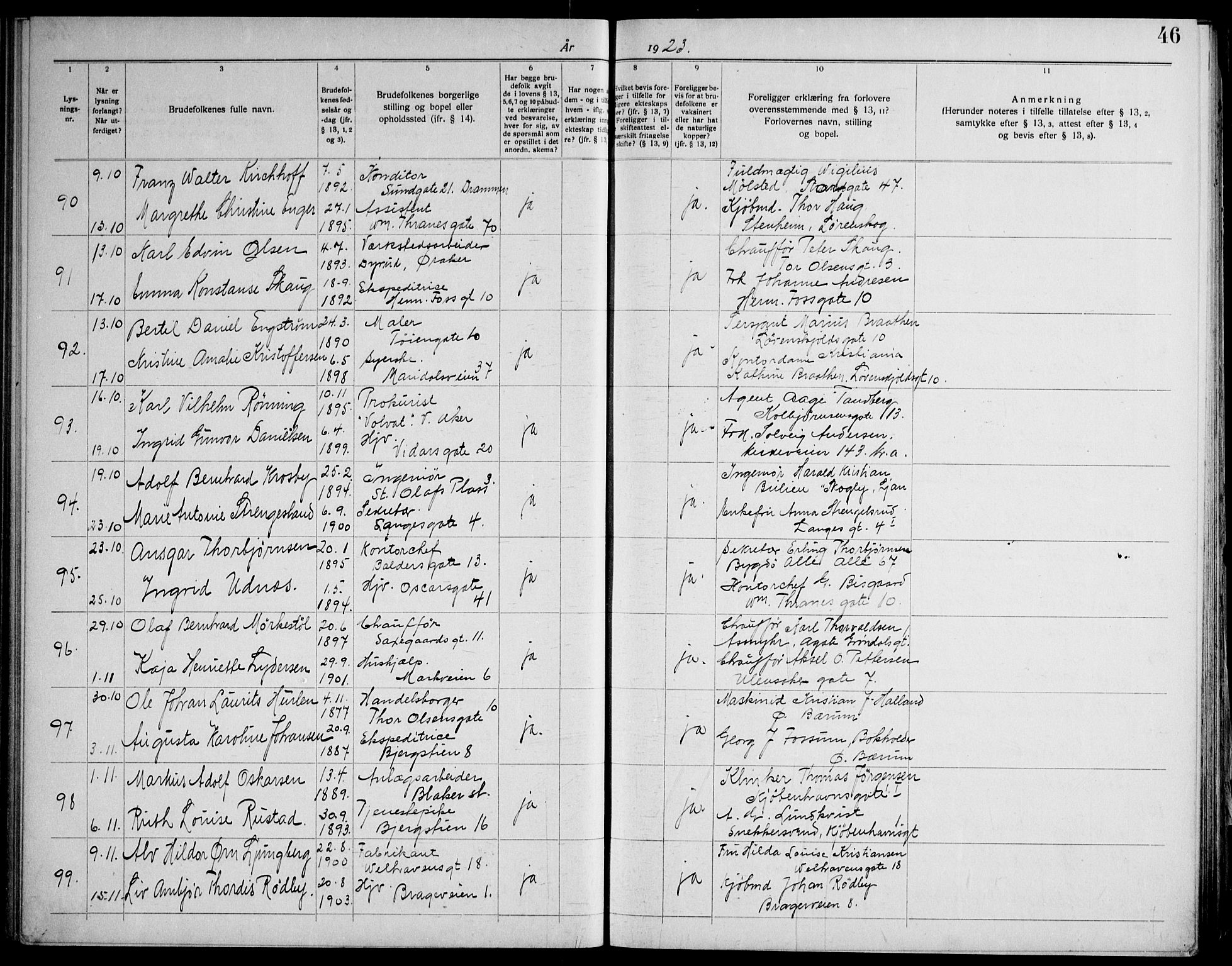 Gamle Aker prestekontor Kirkebøker, AV/SAO-A-10617a/H/L0006: Lysningsprotokoll nr. 6, 1920-1928, s. 46