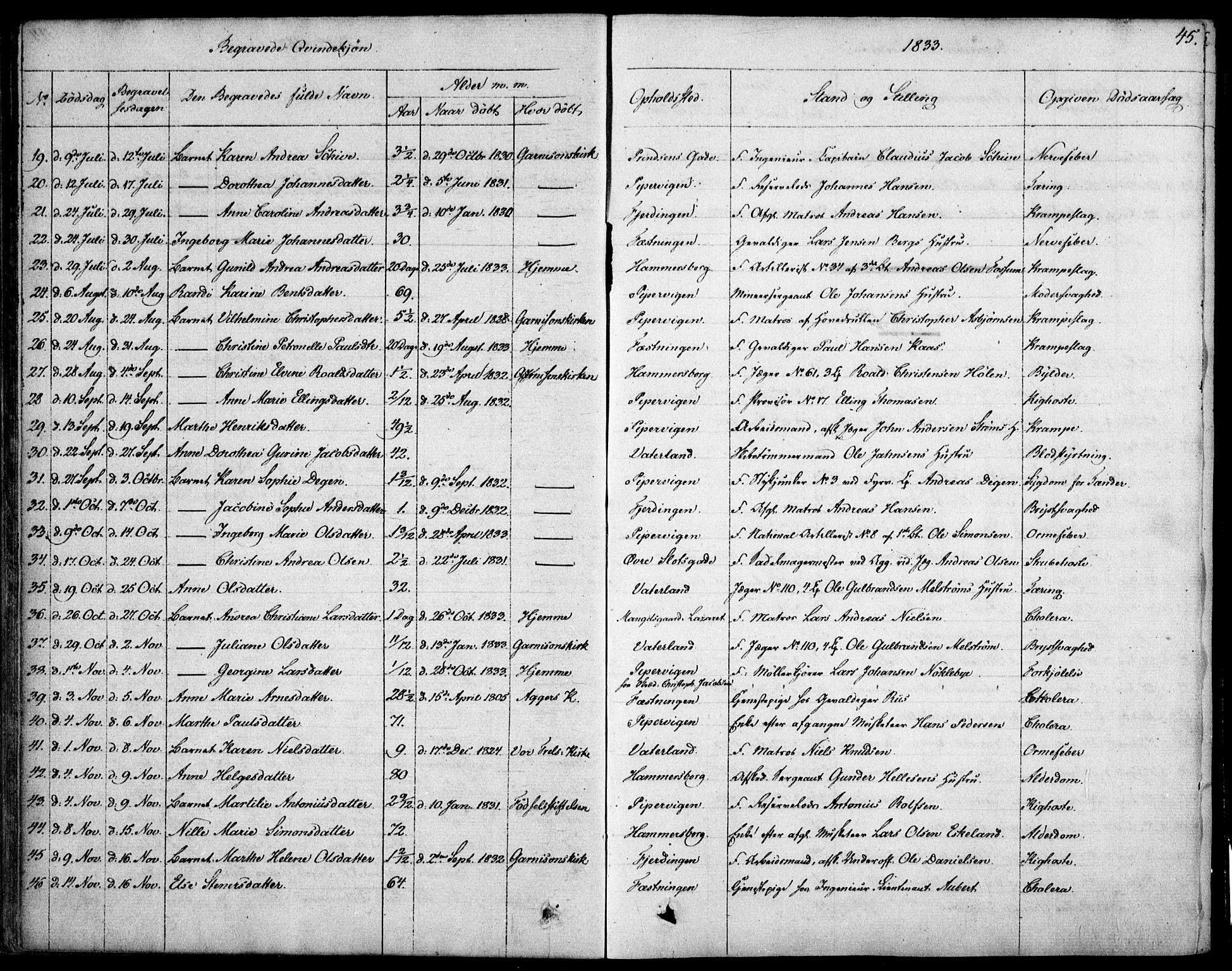 Garnisonsmenigheten Kirkebøker, AV/SAO-A-10846/F/Fa/L0007: Ministerialbok nr. 7, 1828-1881, s. 45