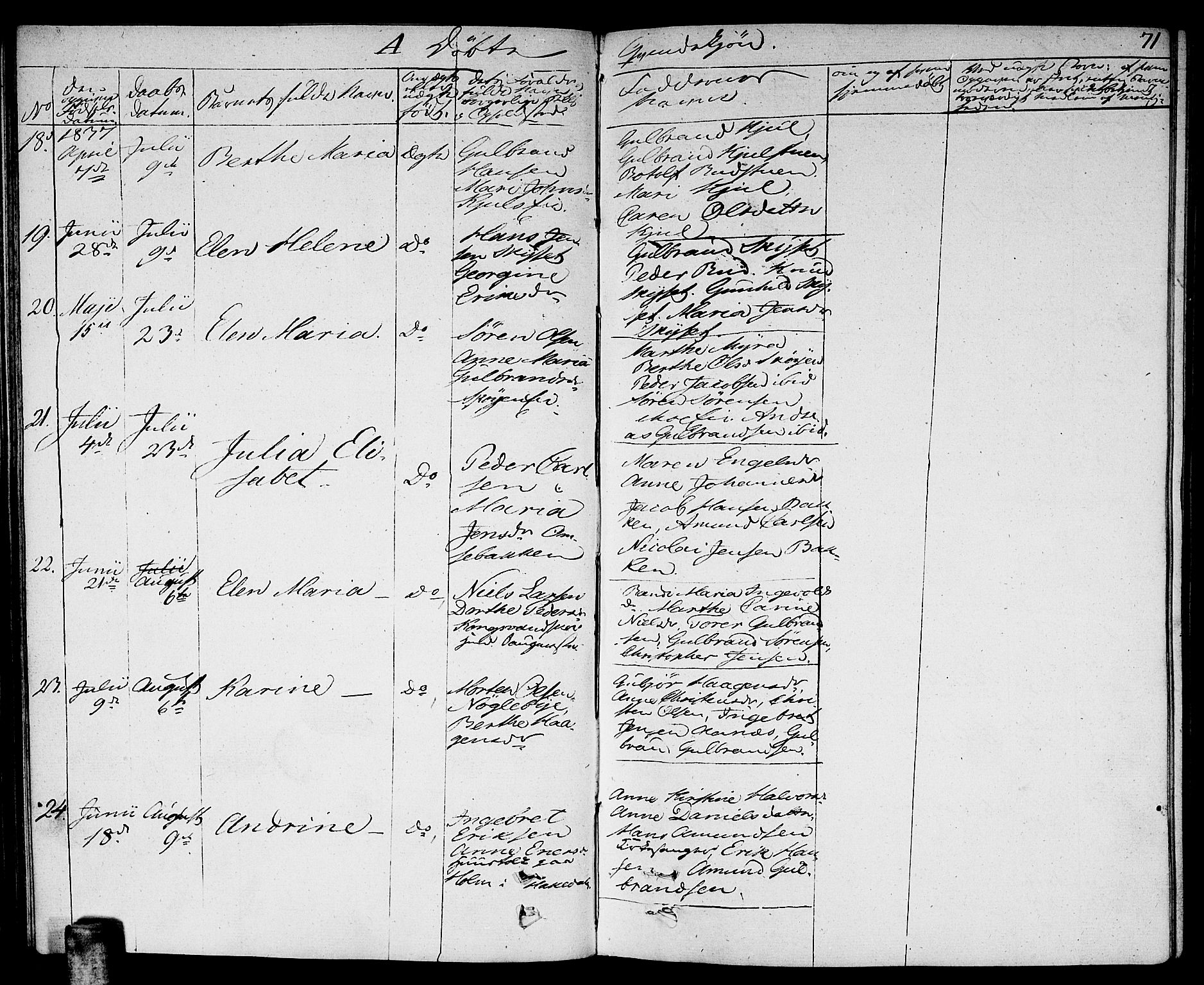 Nittedal prestekontor Kirkebøker, SAO/A-10365a/F/Fa/L0004: Ministerialbok nr. I 4, 1836-1849, s. 71