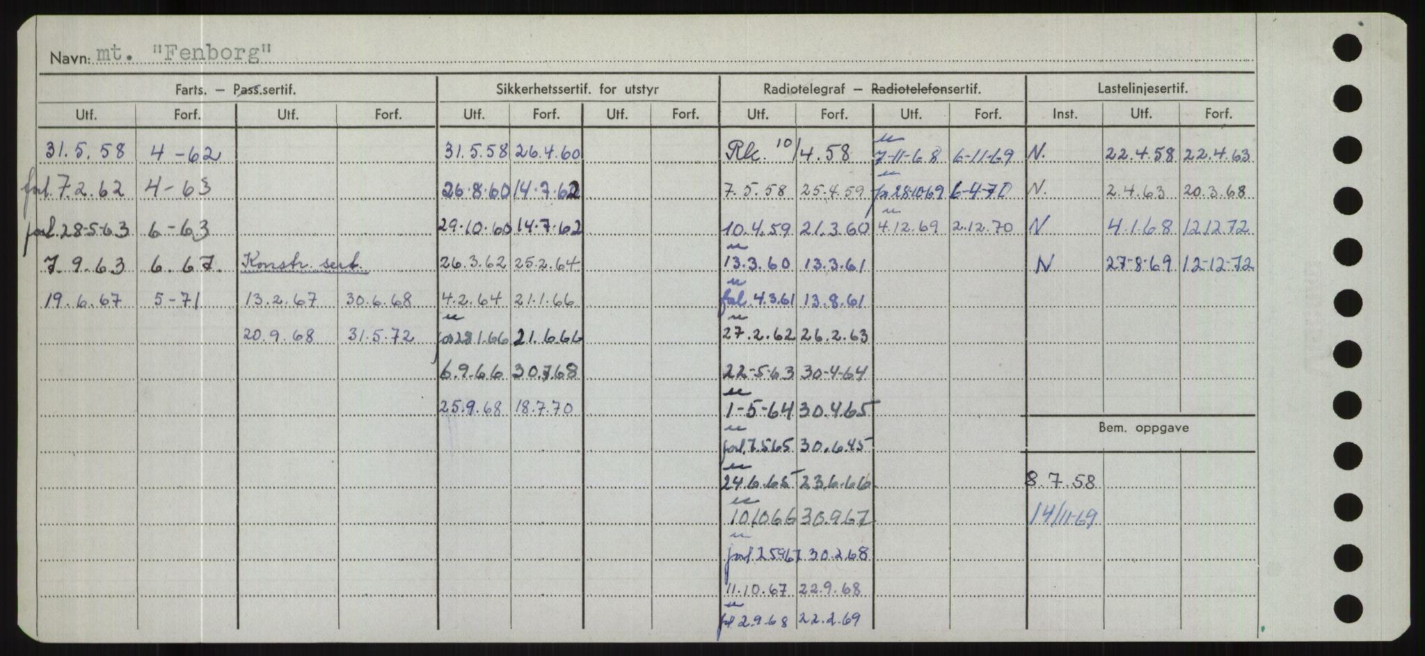 Sjøfartsdirektoratet med forløpere, Skipsmålingen, AV/RA-S-1627/H/Hd/L0010: Fartøy, F-Fjø, s. 266