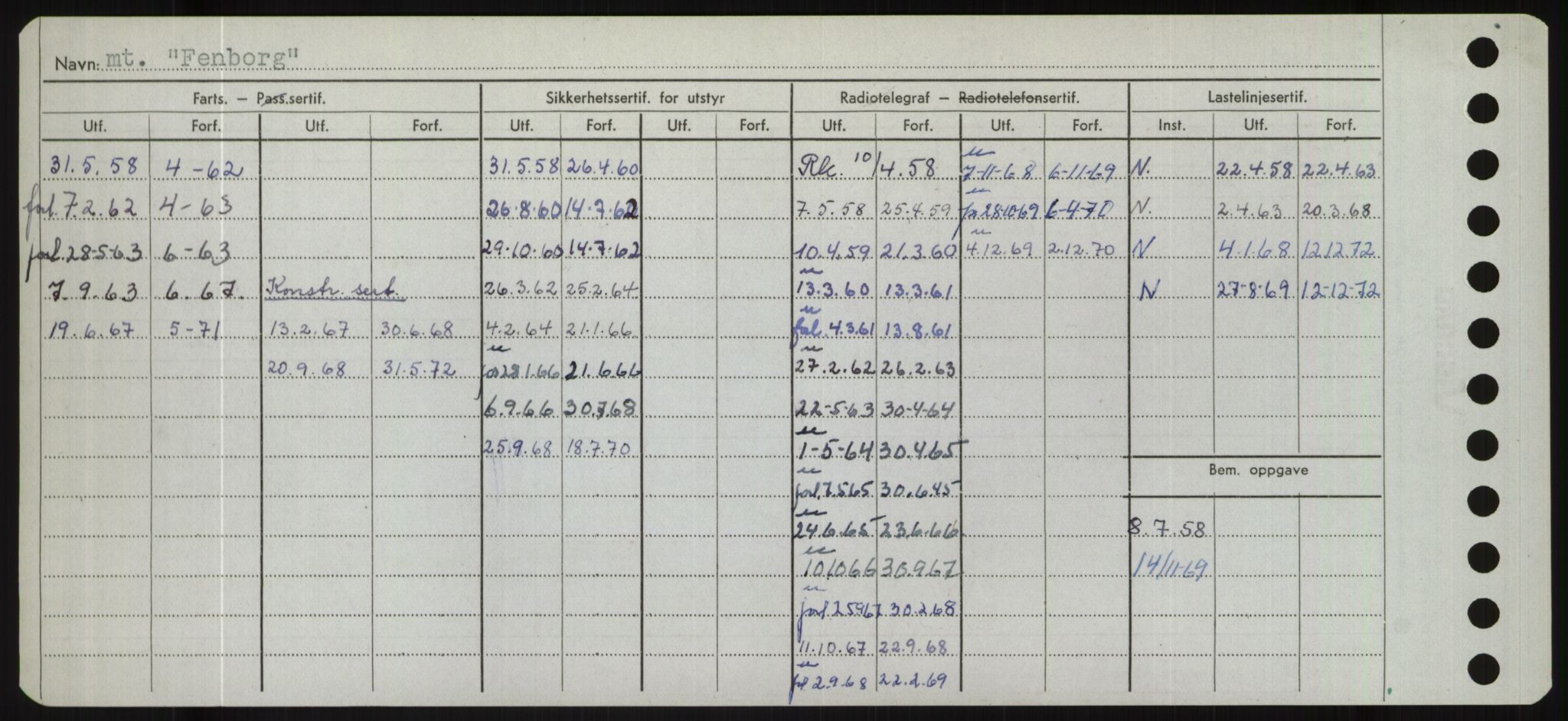 Sjøfartsdirektoratet med forløpere, Skipsmålingen, RA/S-1627/H/Hd/L0010: Fartøy, F-Fjø, s. 266