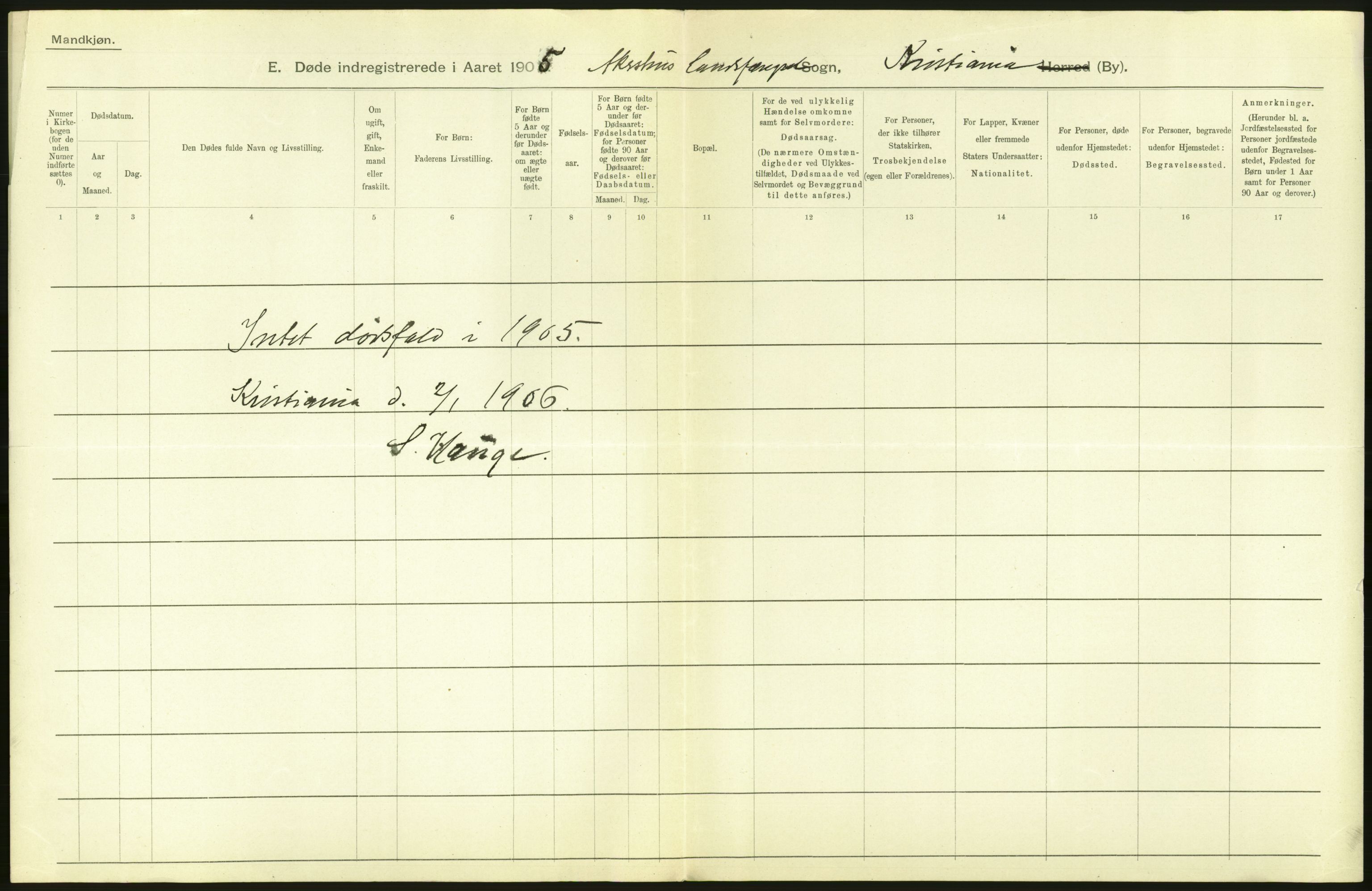 Statistisk sentralbyrå, Sosiodemografiske emner, Befolkning, RA/S-2228/D/Df/Dfa/Dfac/L0007a: Kristiania: Døde, dødfødte., 1905, s. 664