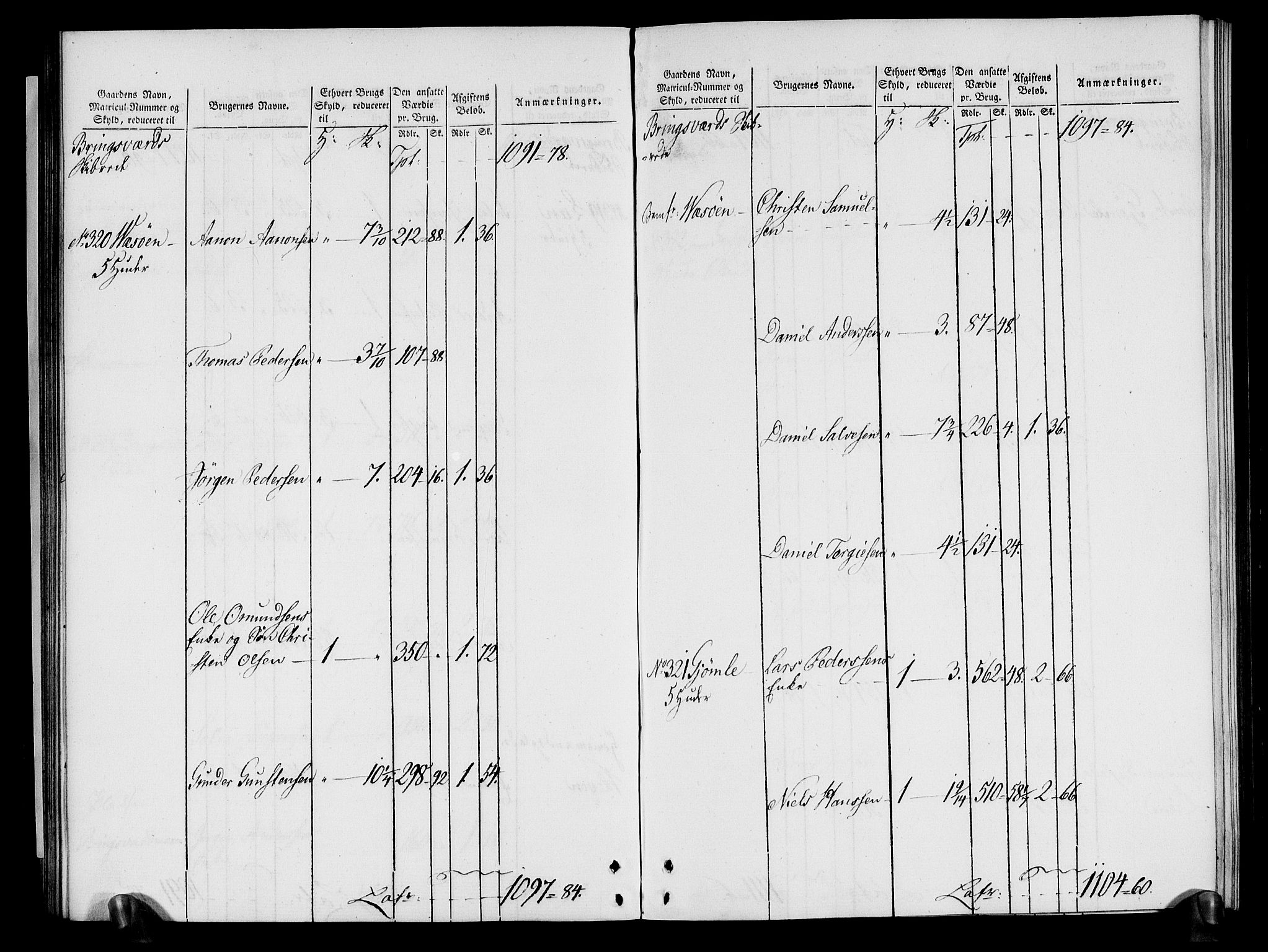 Rentekammeret inntil 1814, Realistisk ordnet avdeling, RA/EA-4070/N/Ne/Nea/L0080: Nedenes fogderi. Oppebørselsregister, 1803-1804, s. 71