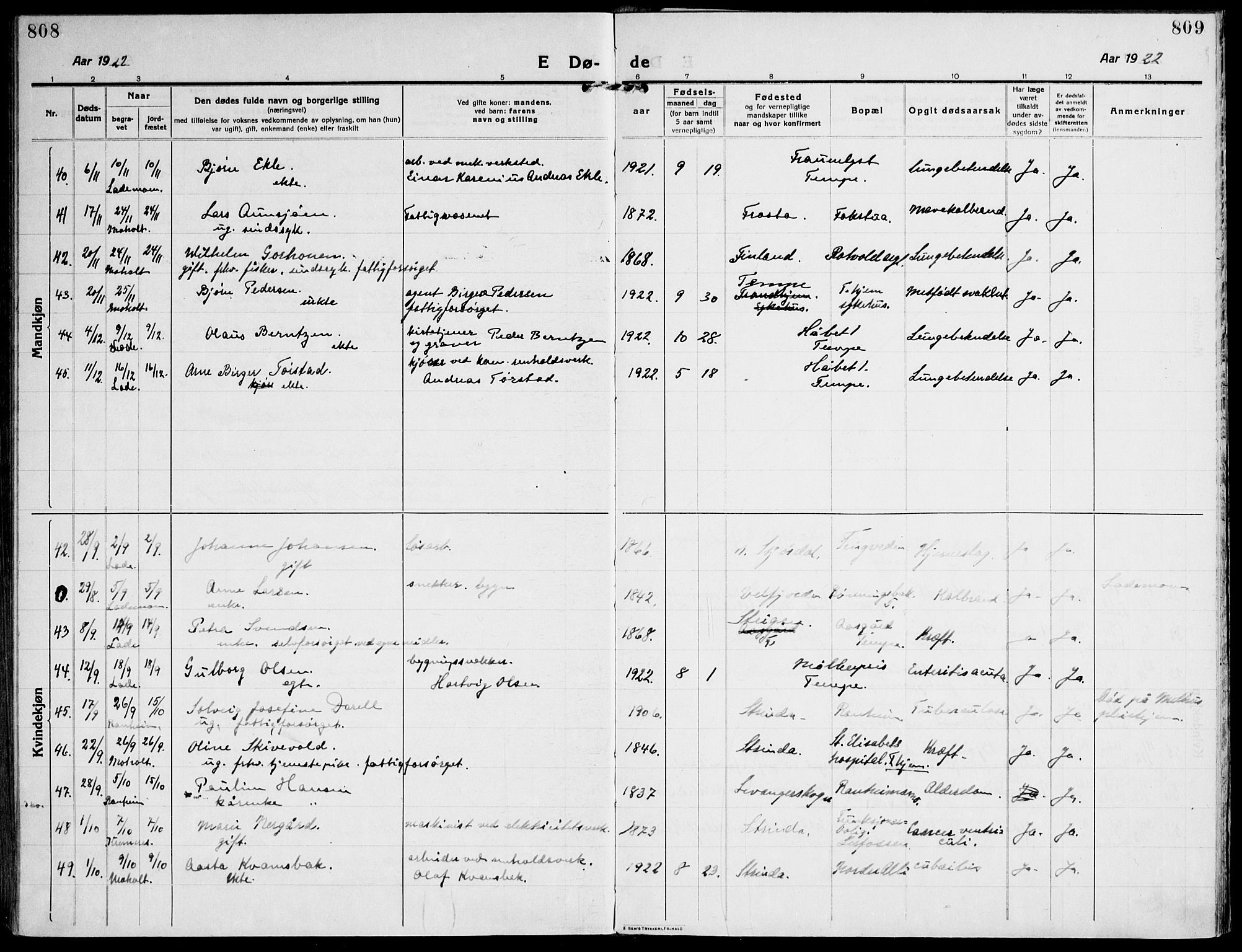 Ministerialprotokoller, klokkerbøker og fødselsregistre - Sør-Trøndelag, SAT/A-1456/607/L0321: Ministerialbok nr. 607A05, 1916-1935, s. 808-809