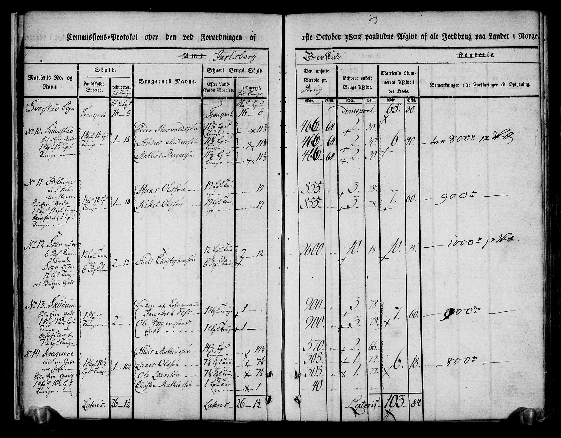 Rentekammeret inntil 1814, Realistisk ordnet avdeling, RA/EA-4070/N/Ne/Nea/L0174: Jarlsberg grevskap. Kommisjonsprotokoll for grevskapets nordre distrikt - Lardal, Hof, Sande, Skoger, Botne og Våle prestegjeld, 1803, s. 15