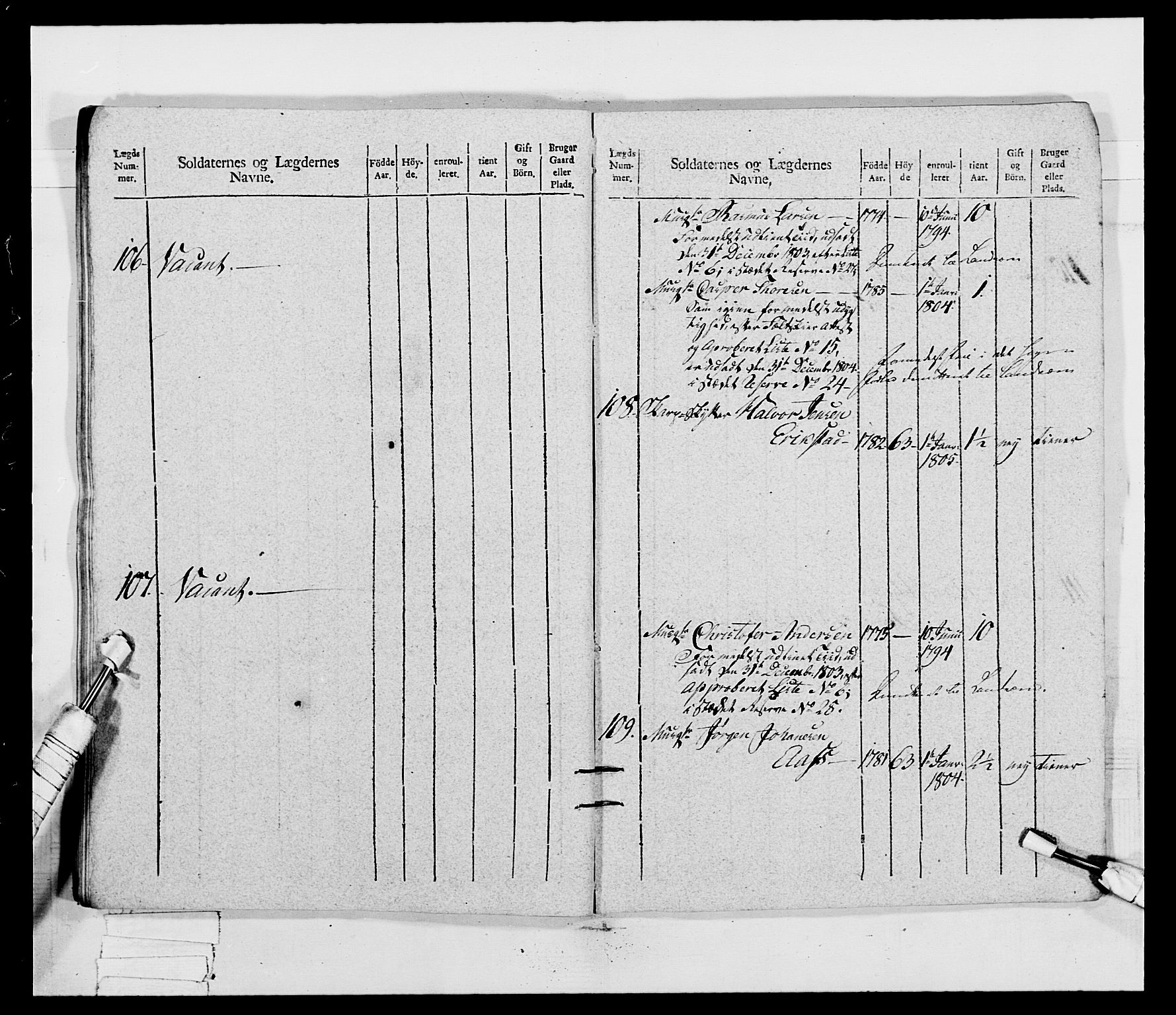 Generalitets- og kommissariatskollegiet, Det kongelige norske kommissariatskollegium, AV/RA-EA-5420/E/Eh/L0032b: Nordafjelske gevorbne infanteriregiment, 1806, s. 440