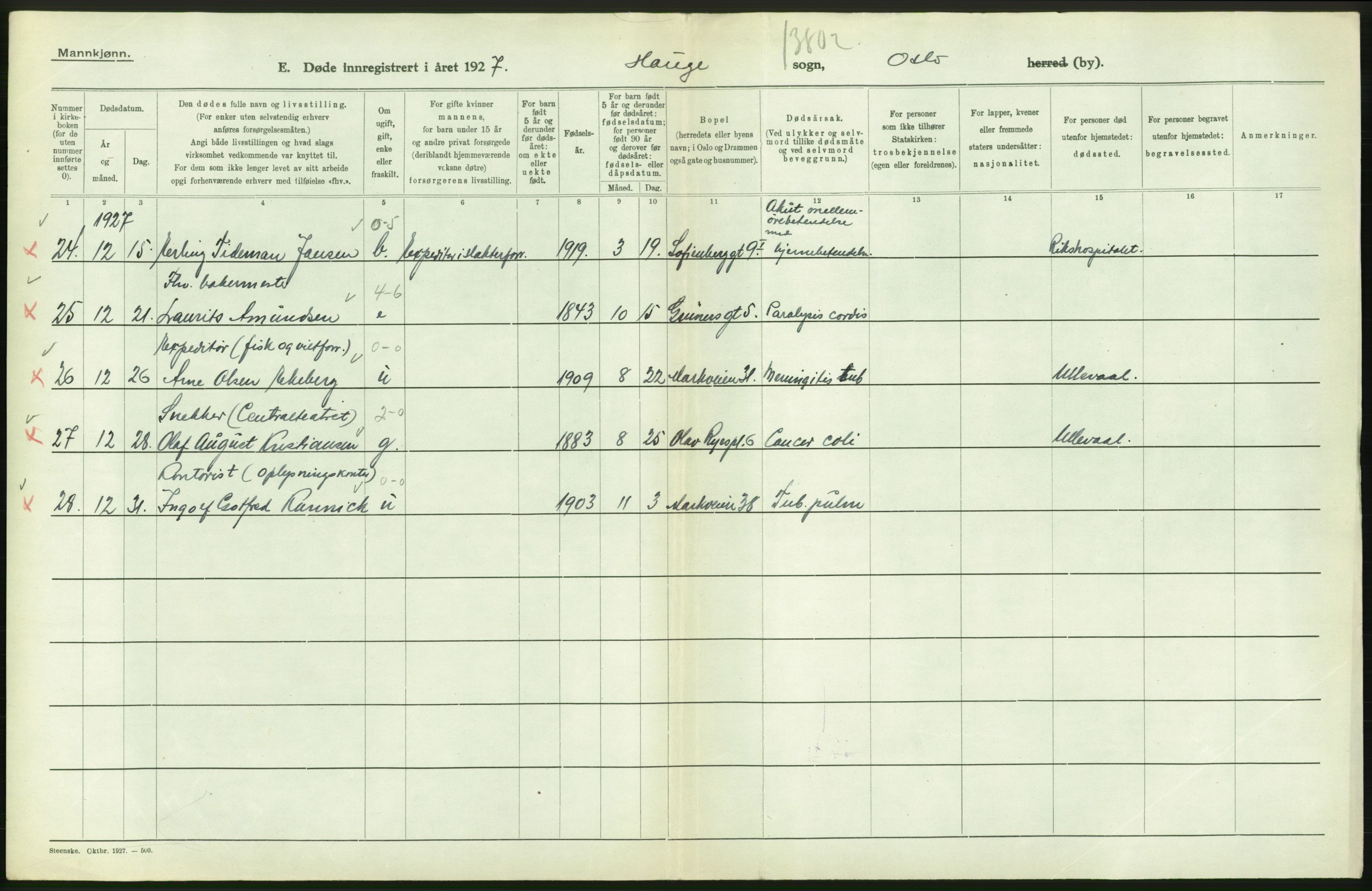 Statistisk sentralbyrå, Sosiodemografiske emner, Befolkning, AV/RA-S-2228/D/Df/Dfc/Dfcg/L0009: Oslo: Døde menn, 1927, s. 390